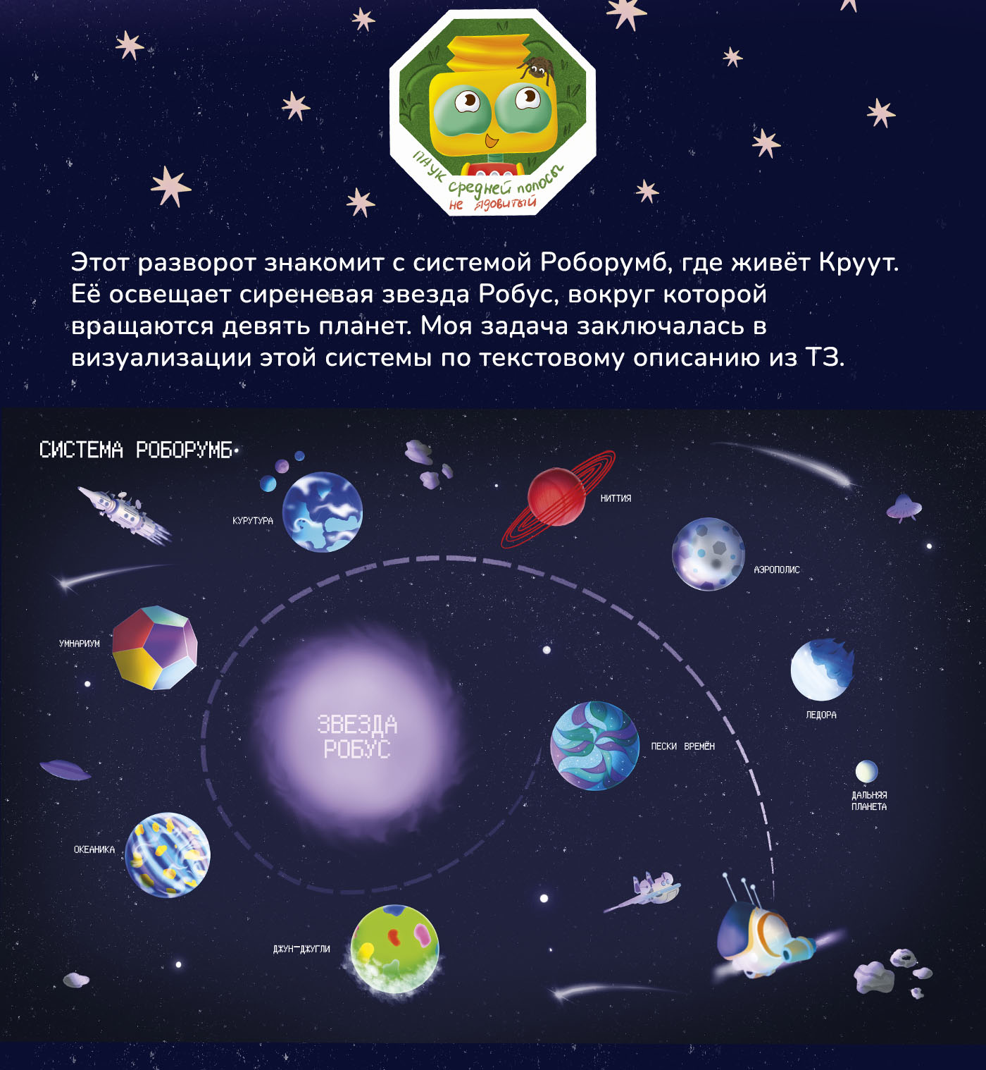 Детская книга "Прекрасная Земля" — Изображение №7 — Иллюстрация на Dprofile