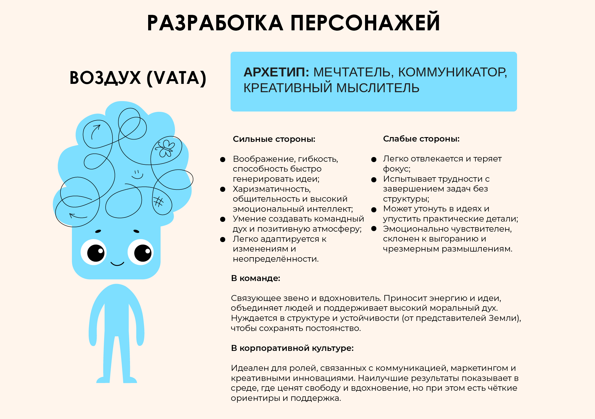 2D анимация | Разработка персонажей | Мультики — Изображение №4 — Иллюстрация, Анимация на Dprofile