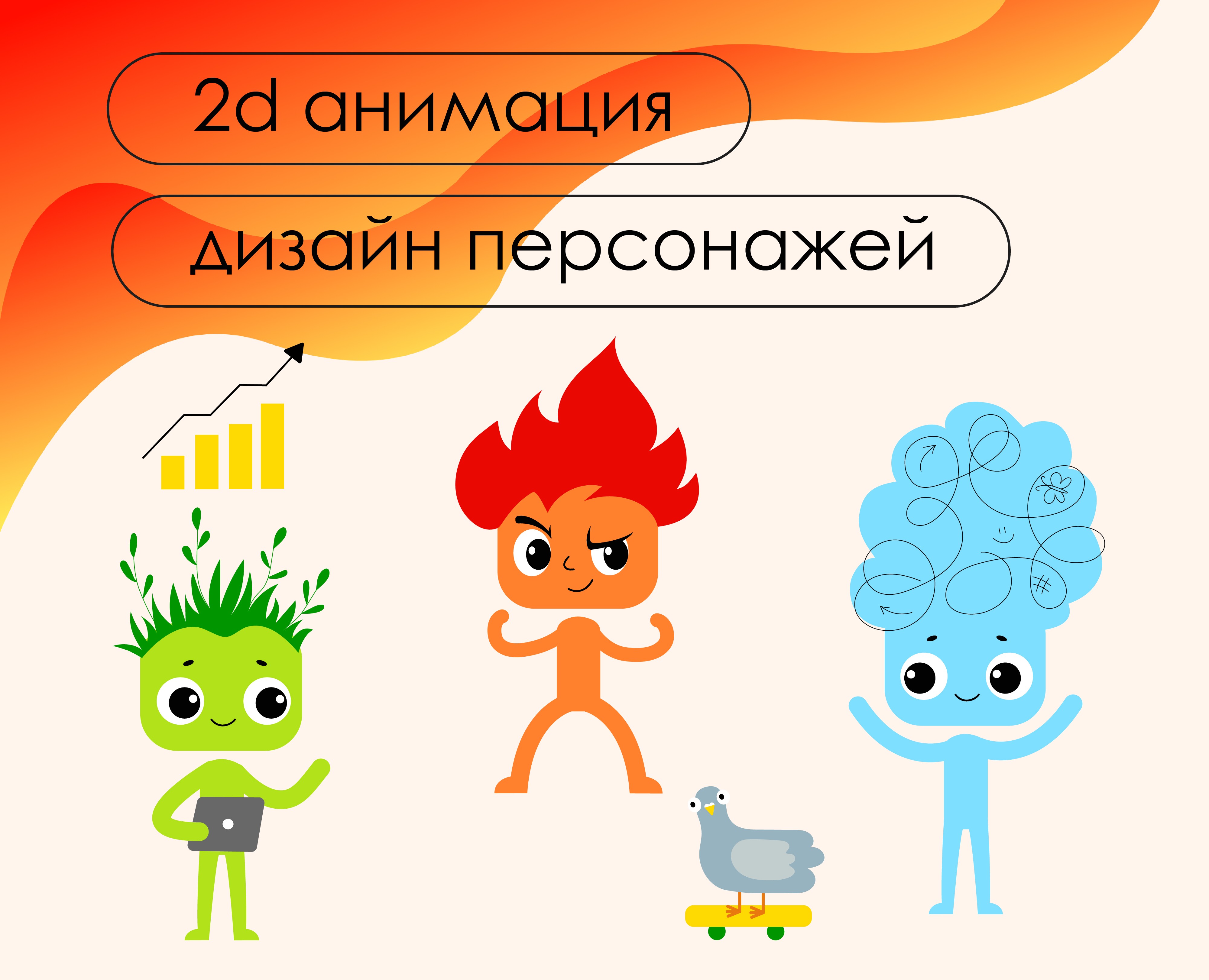 2D анимация | Разработка персонажей | Мультики — Иллюстрация, Анимация на Dprofile