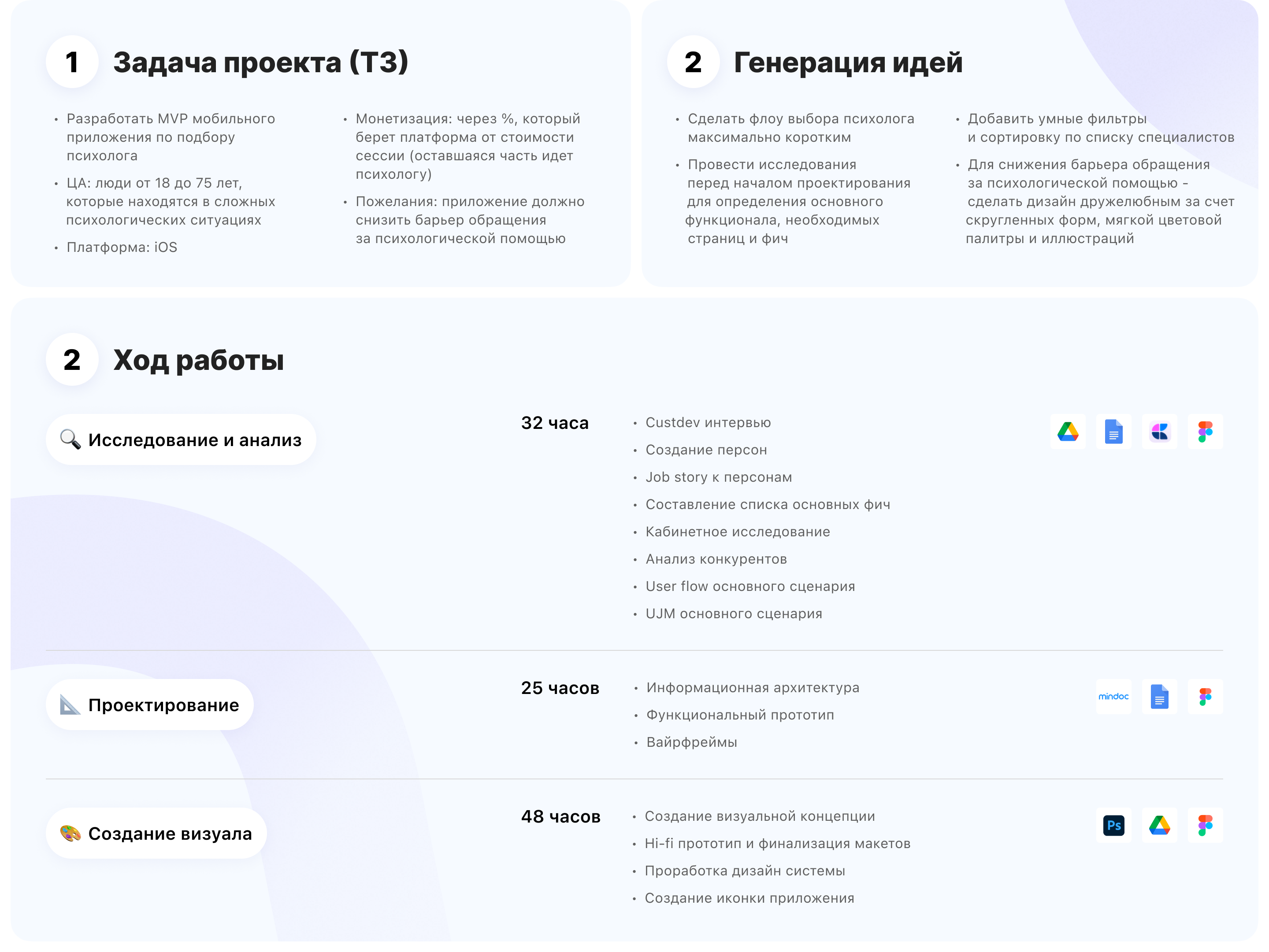Мобильное приложение по подбору психолога — Изображение №2 — Интерфейсы на Dprofile