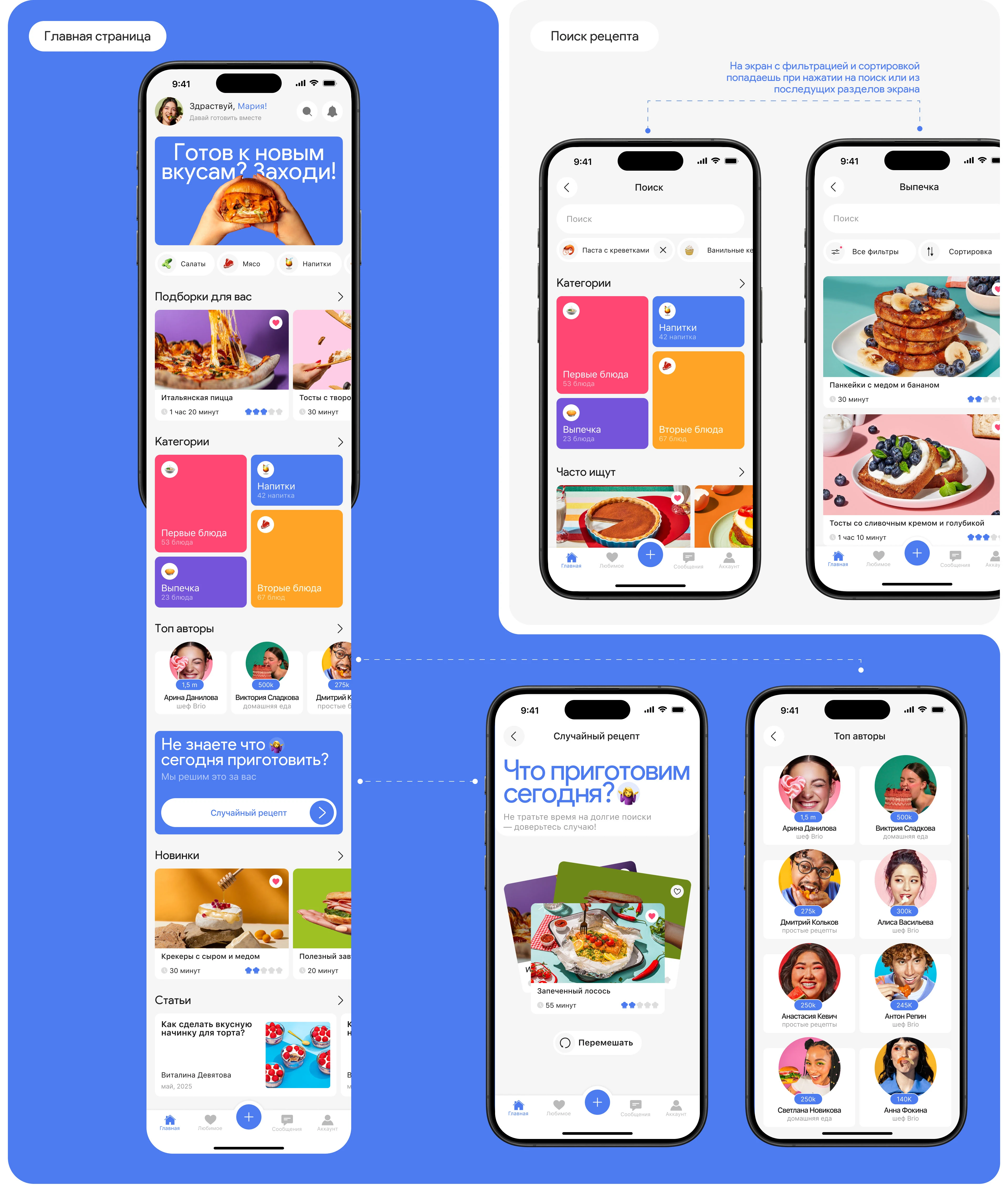 Brio | Мобильное приложение — Изображение №6 — Интерфейсы на Dprofile