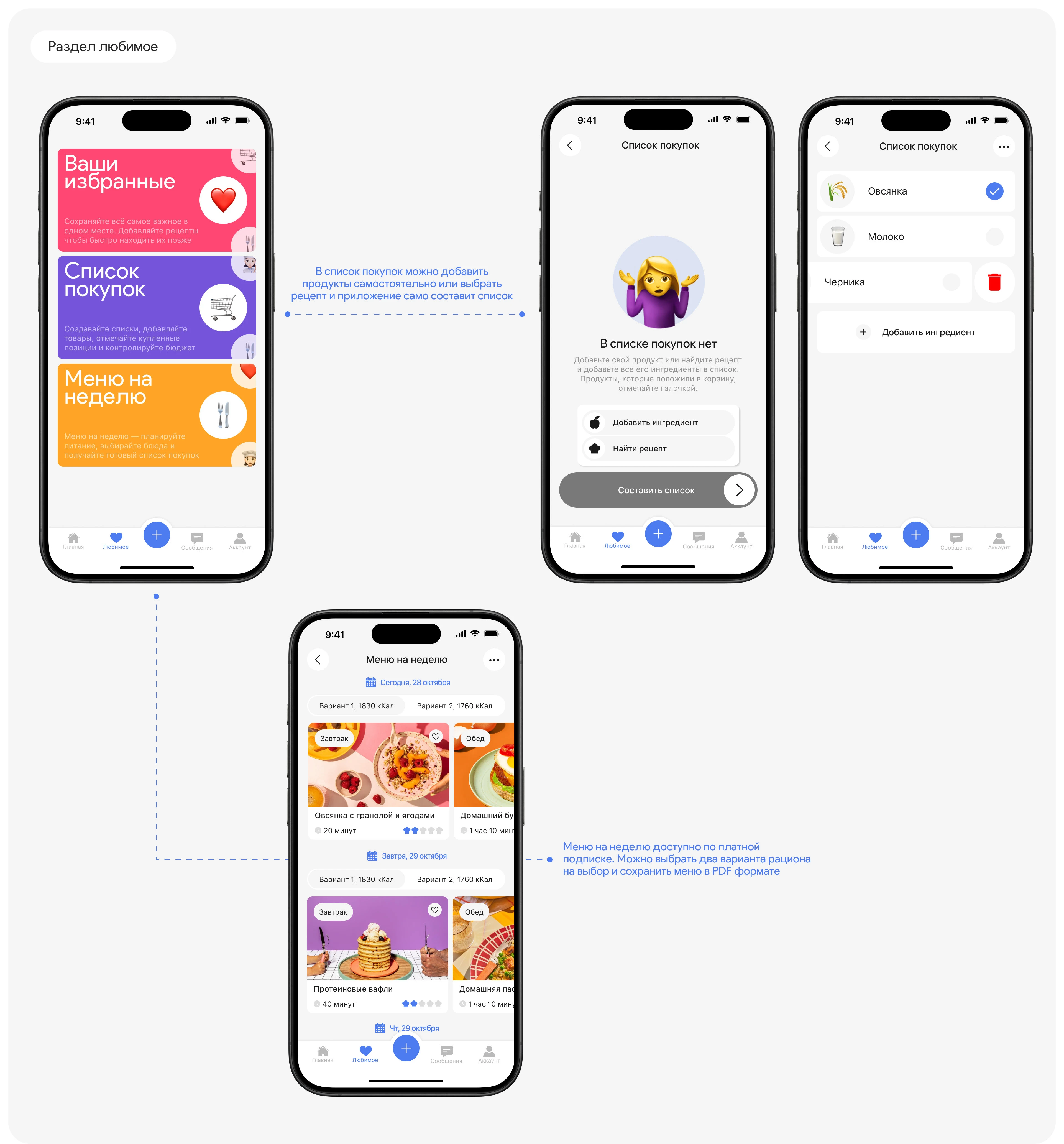 Brio | Мобильное приложение — Изображение №13 — Интерфейсы на Dprofile