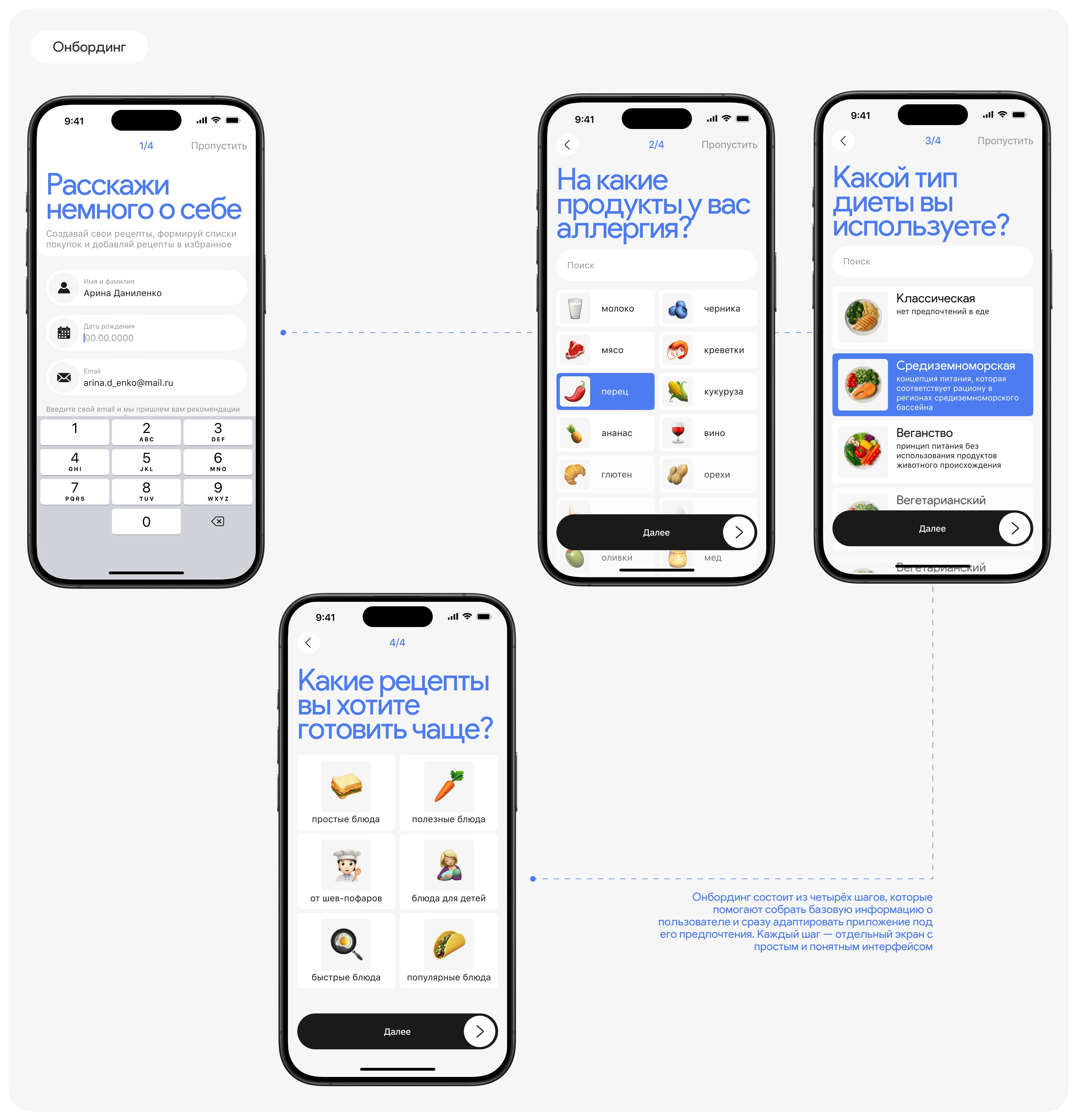 Brio | Мобильное приложение — Изображение №4 — Интерфейсы на Dprofile