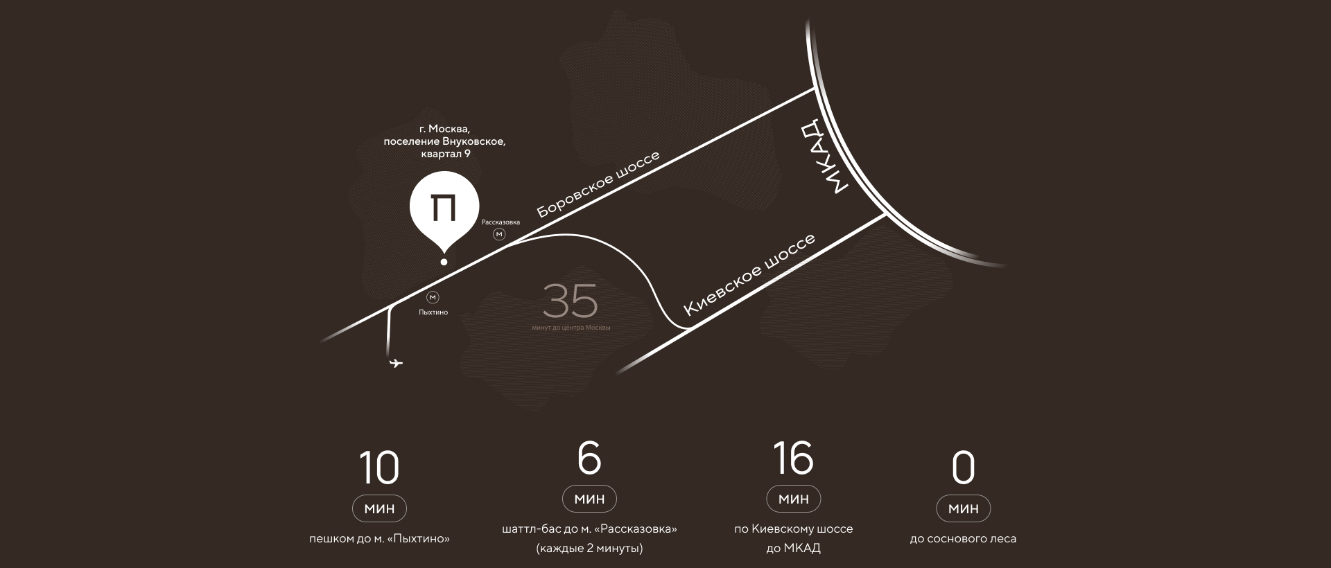 Природа и бизнес в гармонии. Сайт бизнес-центра — Изображение №2 — Интерфейсы, Анимация на Dprofile