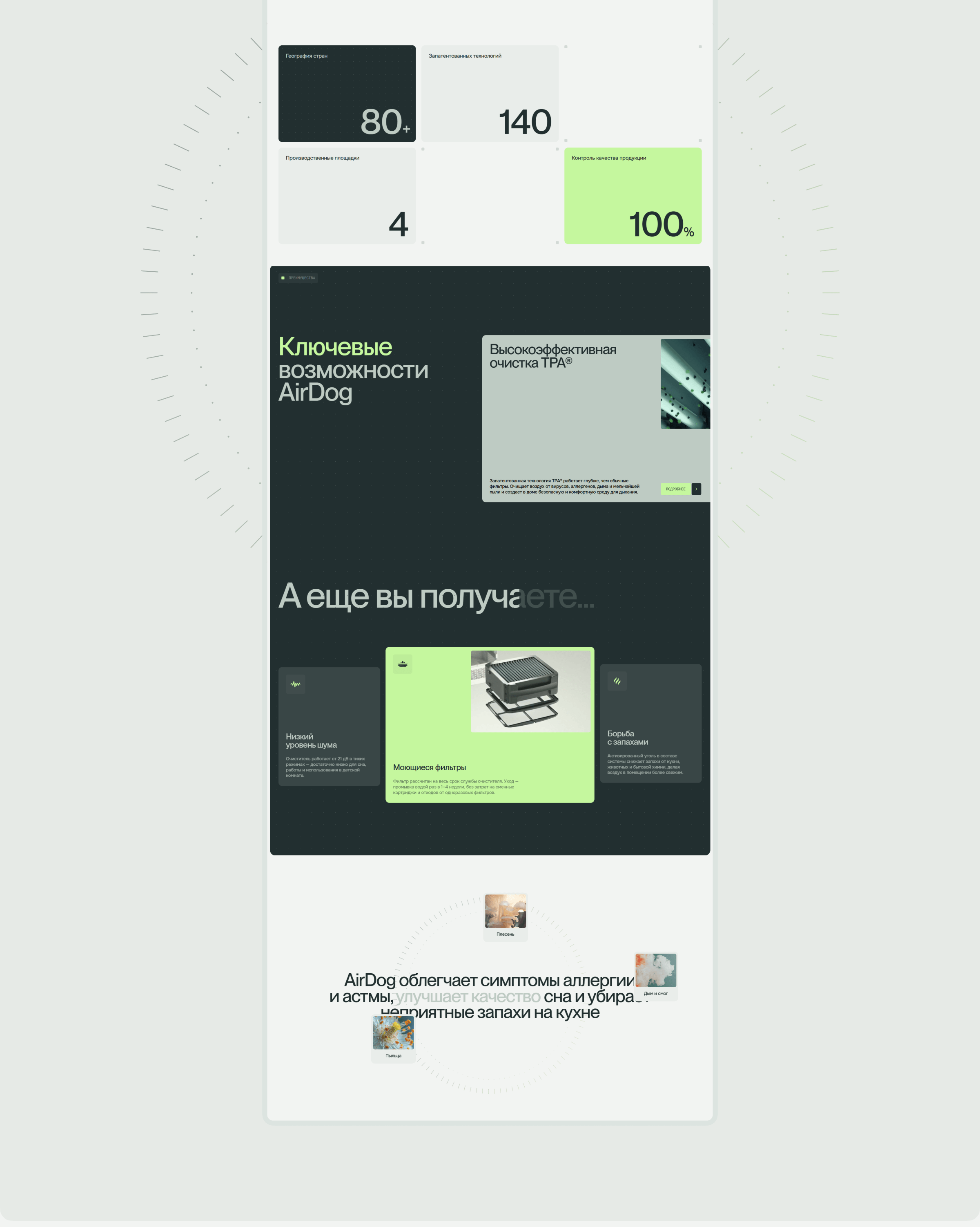 AirDog | Очиститель воздуха — Изображение №10 — Интерфейсы, Анимация на Dprofile