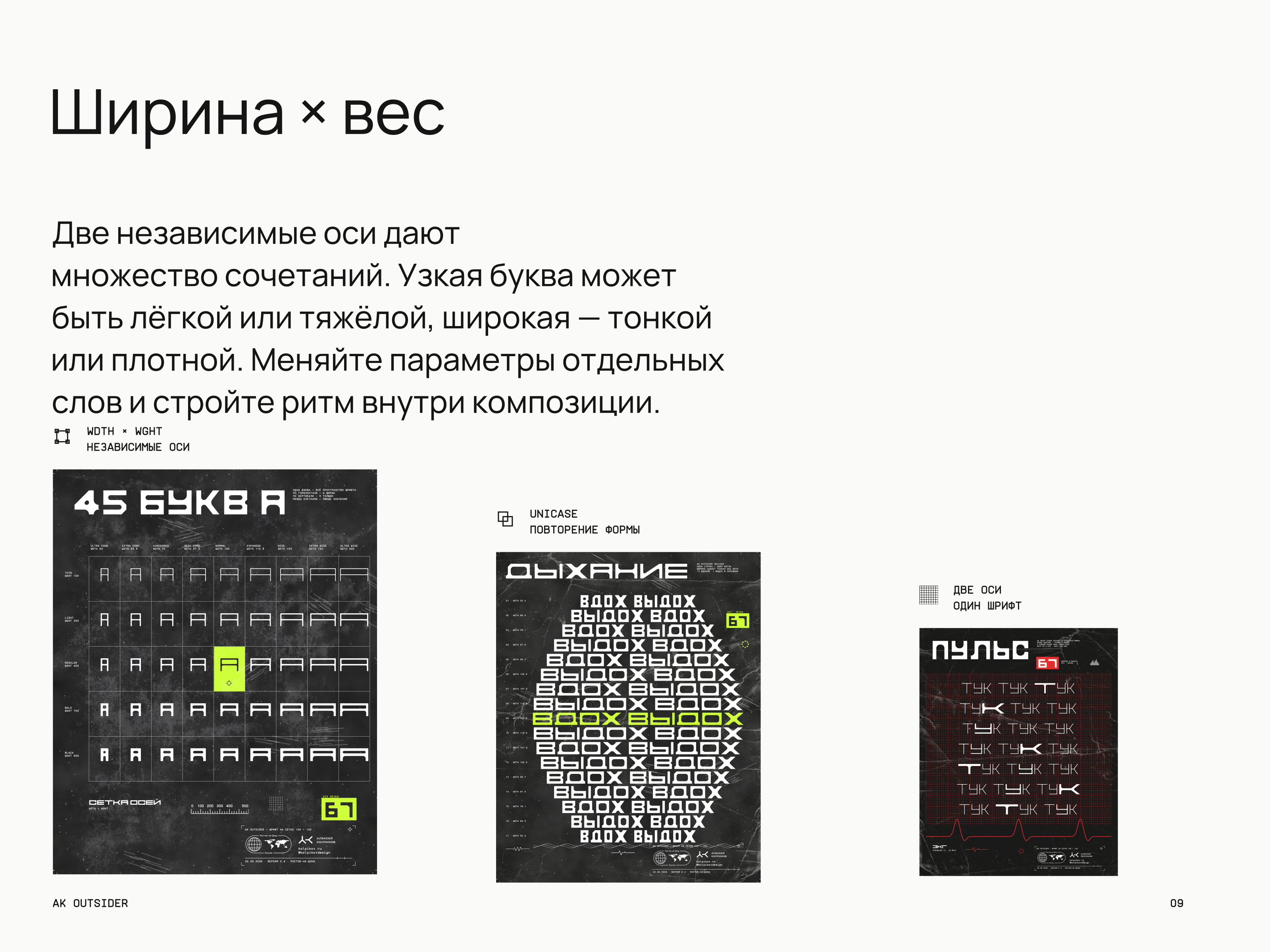 Шрифт AK Outsider — Изображение №9 — Брендинг, Графика на Dprofile