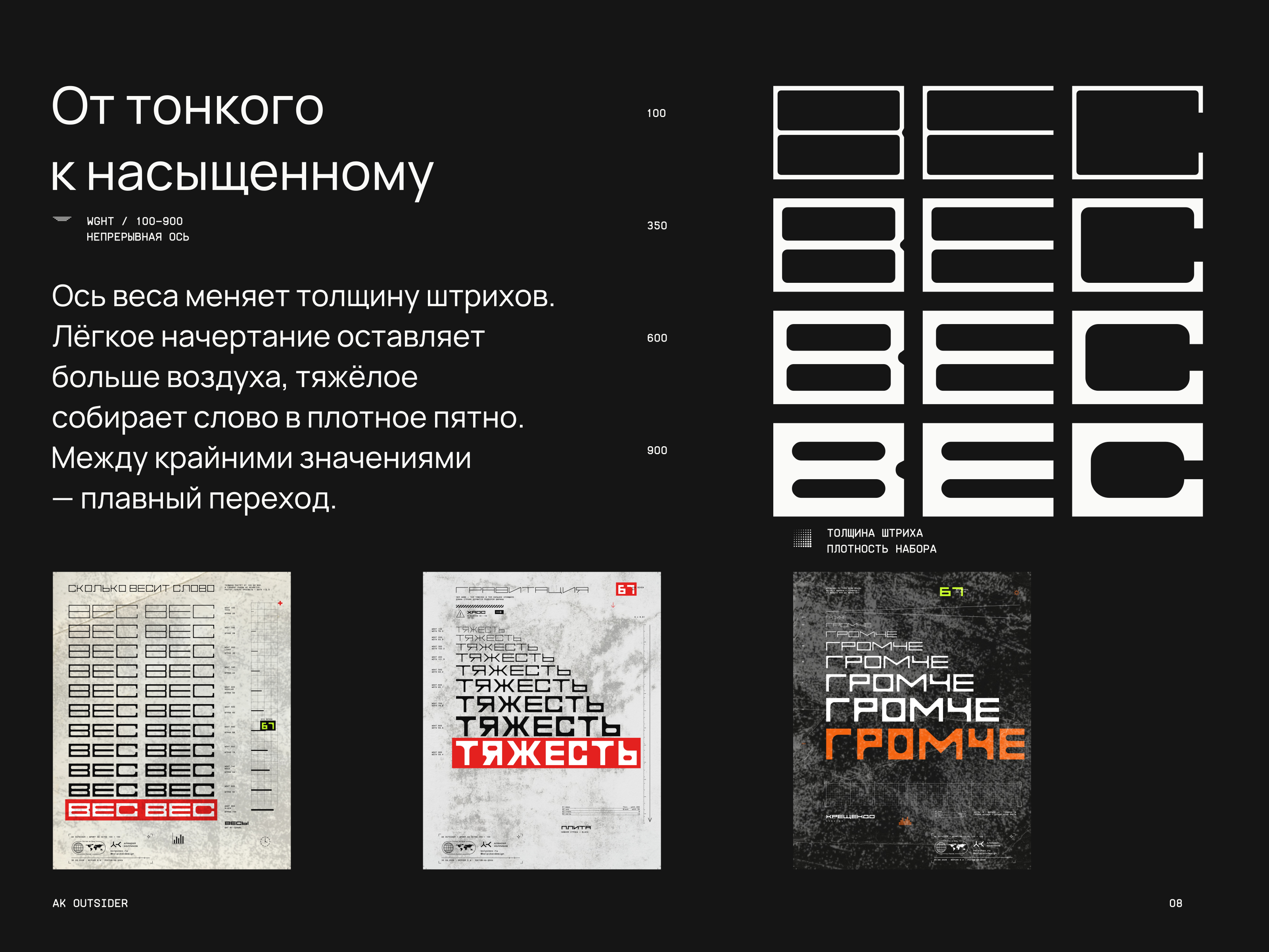 Шрифт AK Outsider — Изображение №8 — Брендинг, Графика на Dprofile
