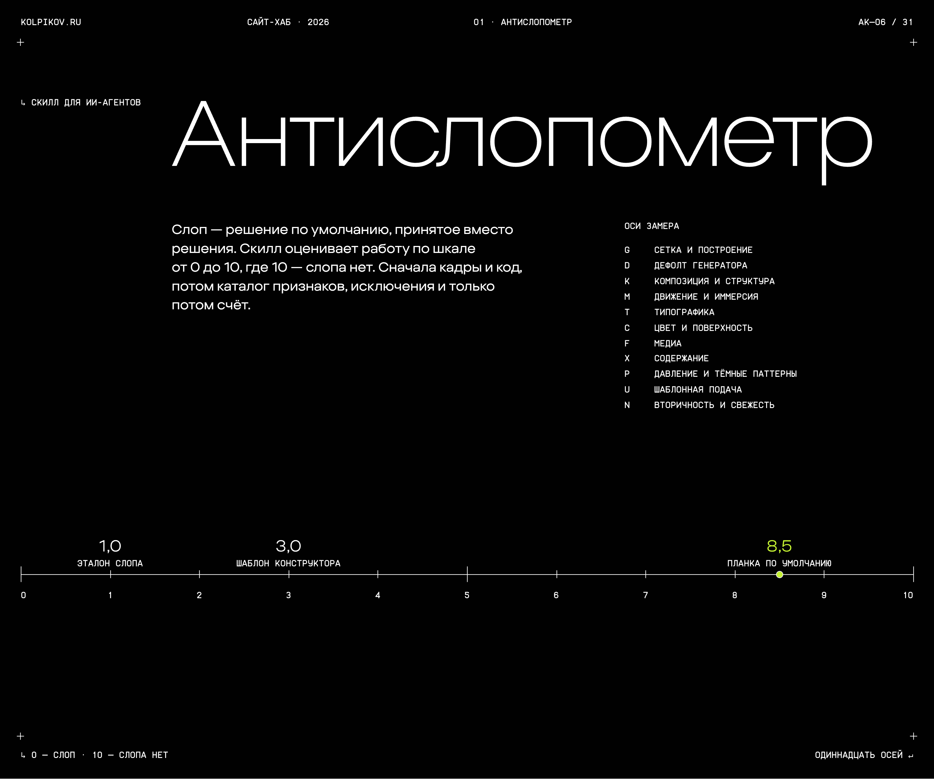 Свой сайт с ИИ-агентами — Изображение №6 — Интерфейсы, Нейро на Dprofile