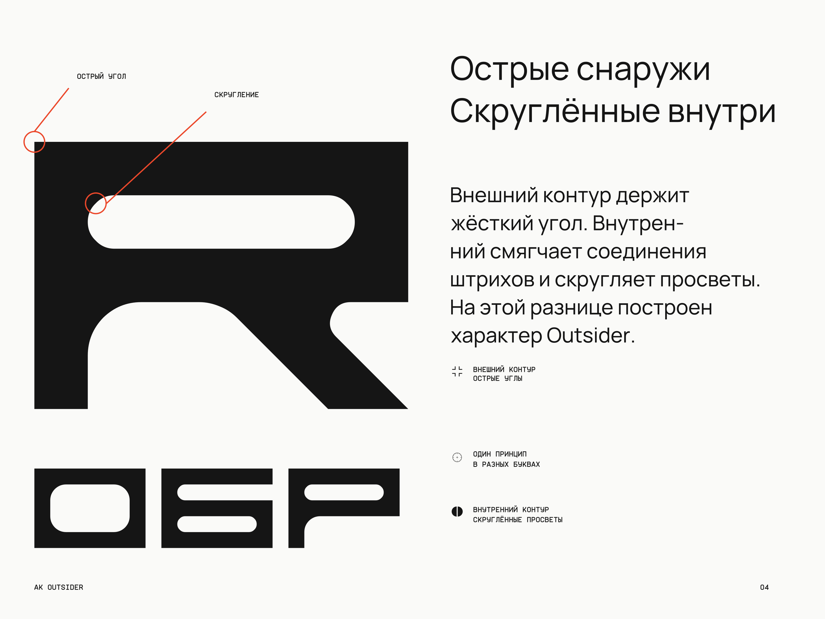 Шрифт AK Outsider — Изображение №4 — Брендинг, Графика на Dprofile