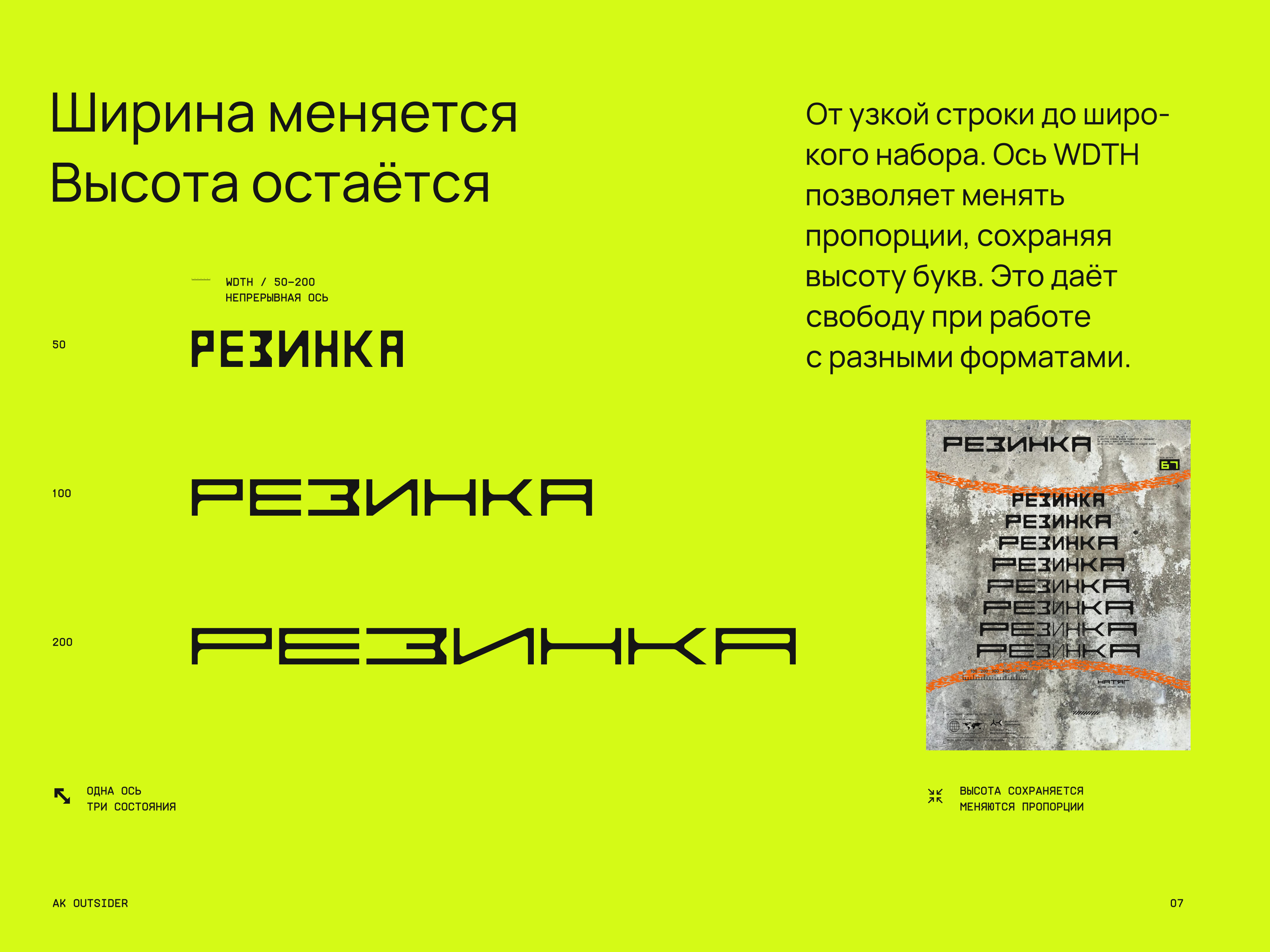 Шрифт AK Outsider — Изображение №7 — Брендинг, Графика на Dprofile