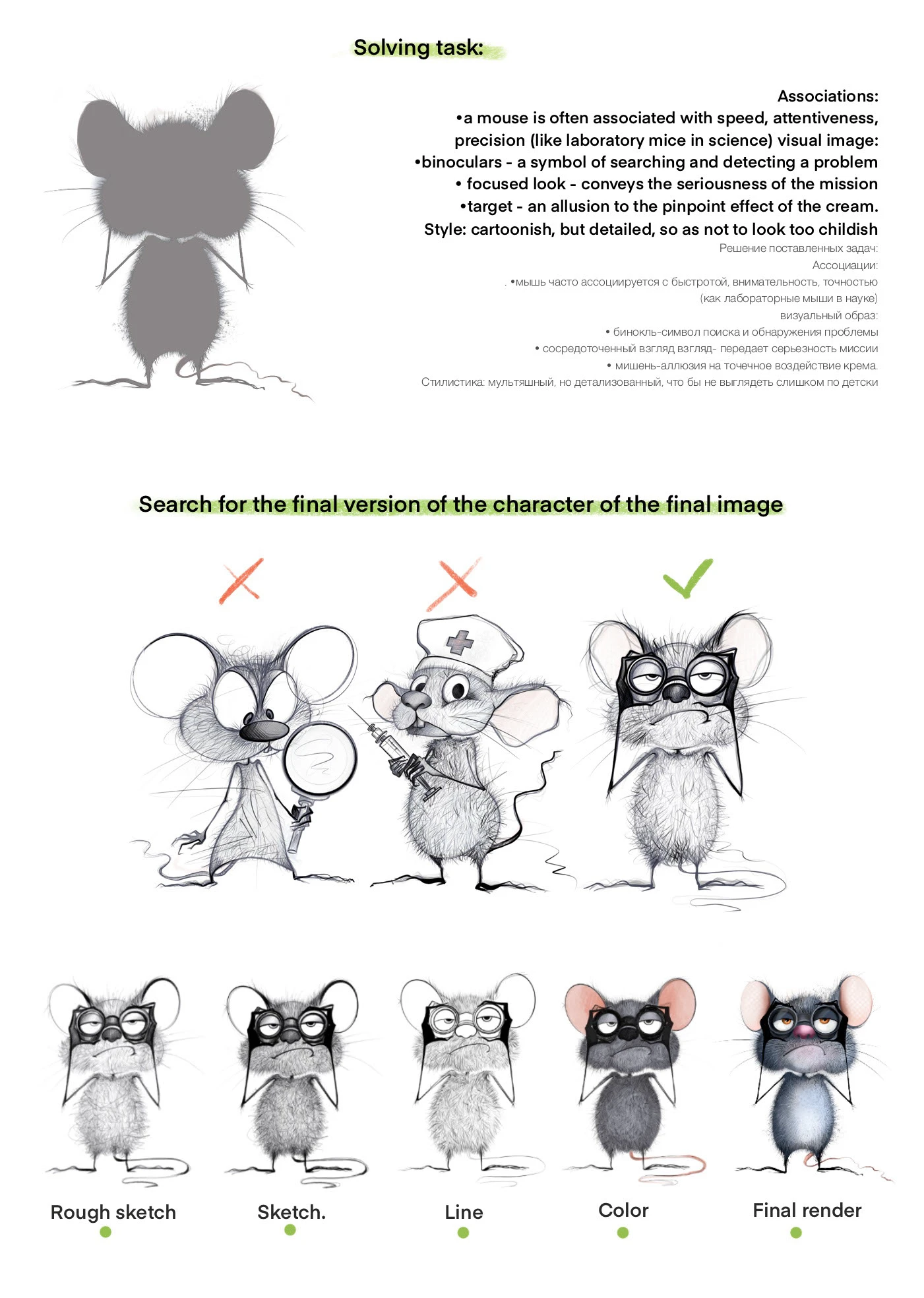 Персонаж для SOS-крема — Изображение №2 — Брендинг, Иллюстрация на Dprofile