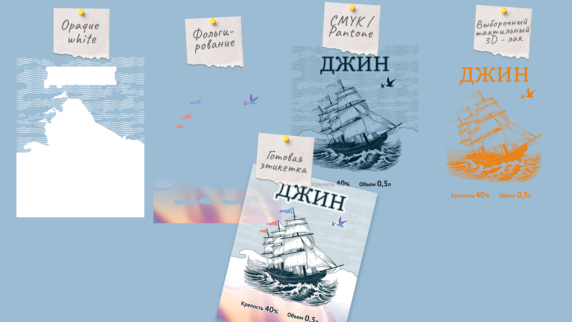Джин — Изображение №2 — Брендинг, Графика на Dprofile
