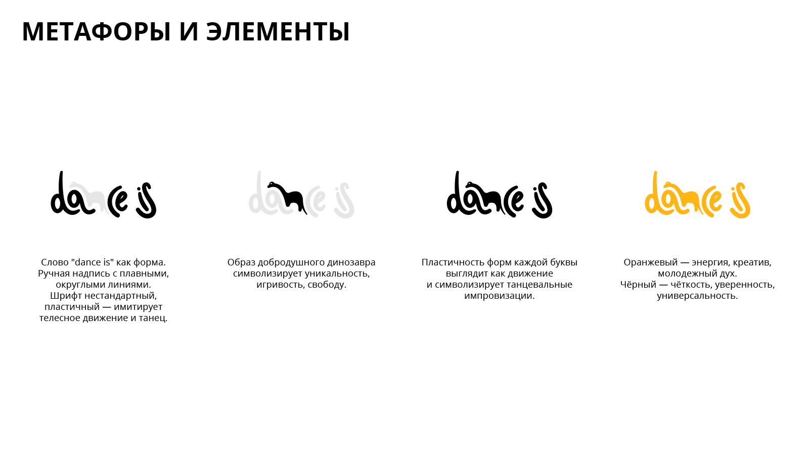 Dance is — Изображение №6 — Брендинг на Dprofile