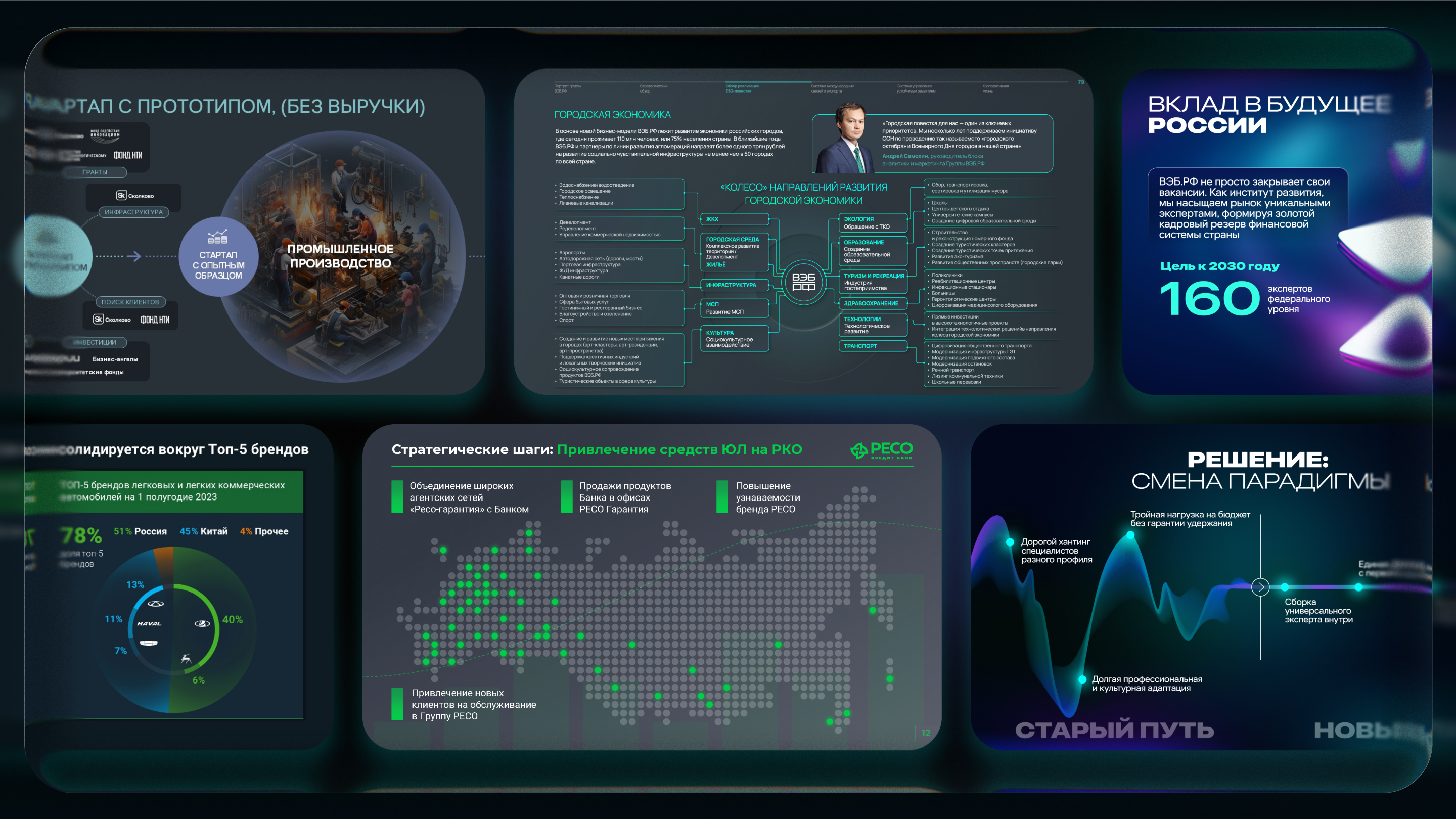 ПОРТФОЛИО 2026 — Изображение №5 — Графика, Анимация на Dprofile