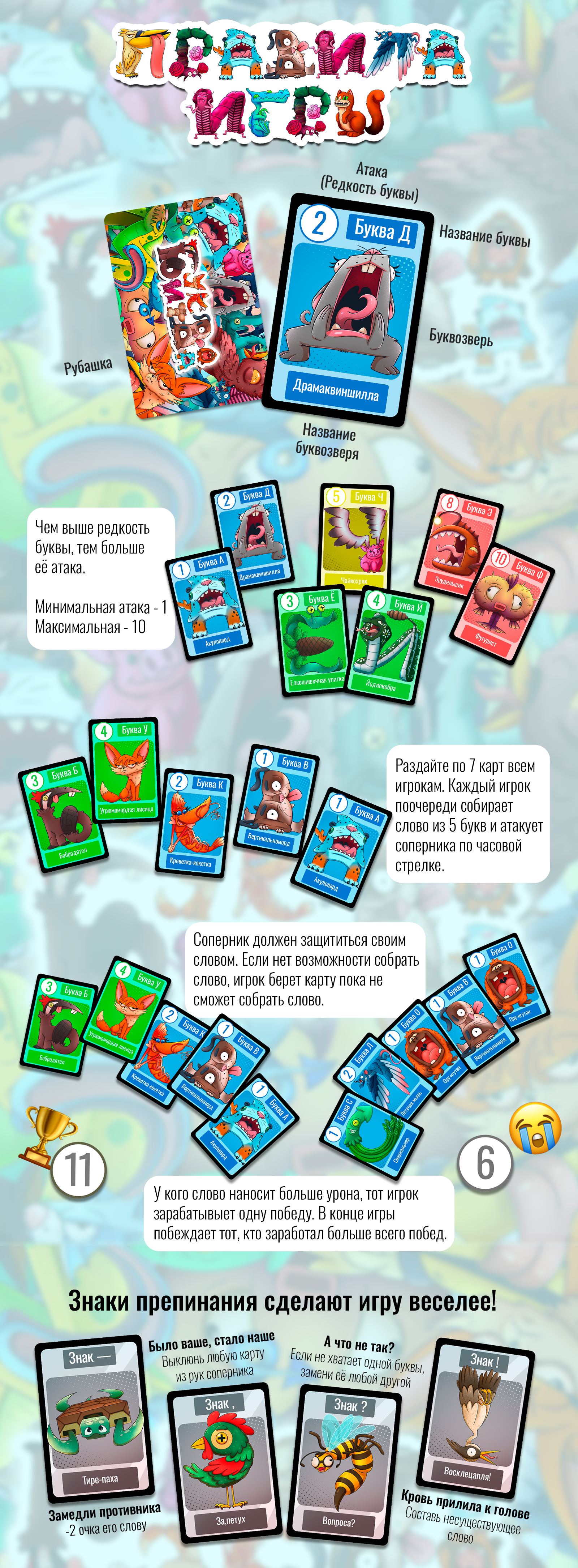 БУКВОБИТВА | Настольная игра х БКВЧ 25 — Изображение №3 — Иллюстрация, Графика на Dprofile