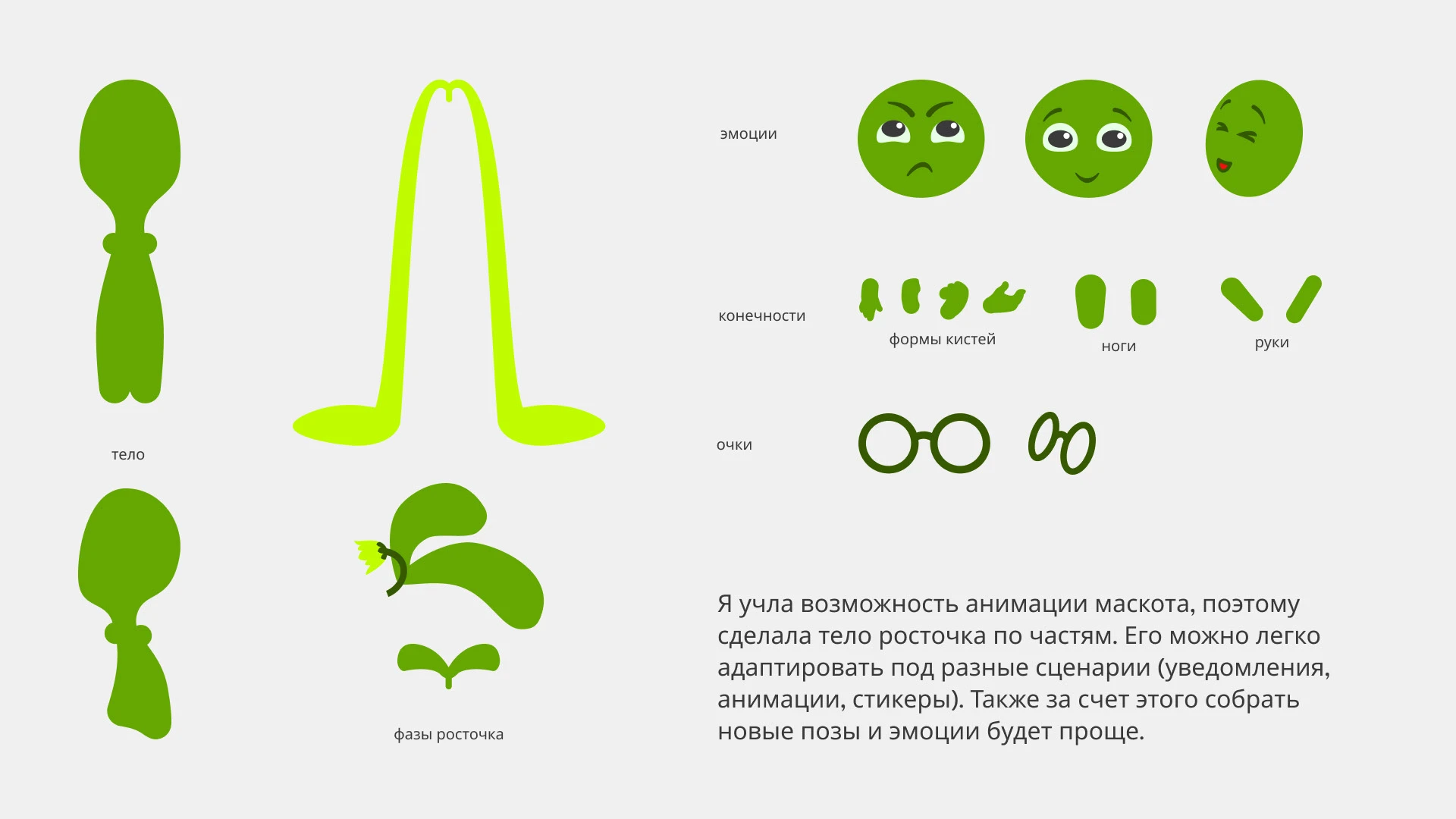 Разработка персонажа для сервиса против прокрастинации — Изображение №5 — Интерфейсы, Иллюстрация на Dprofile