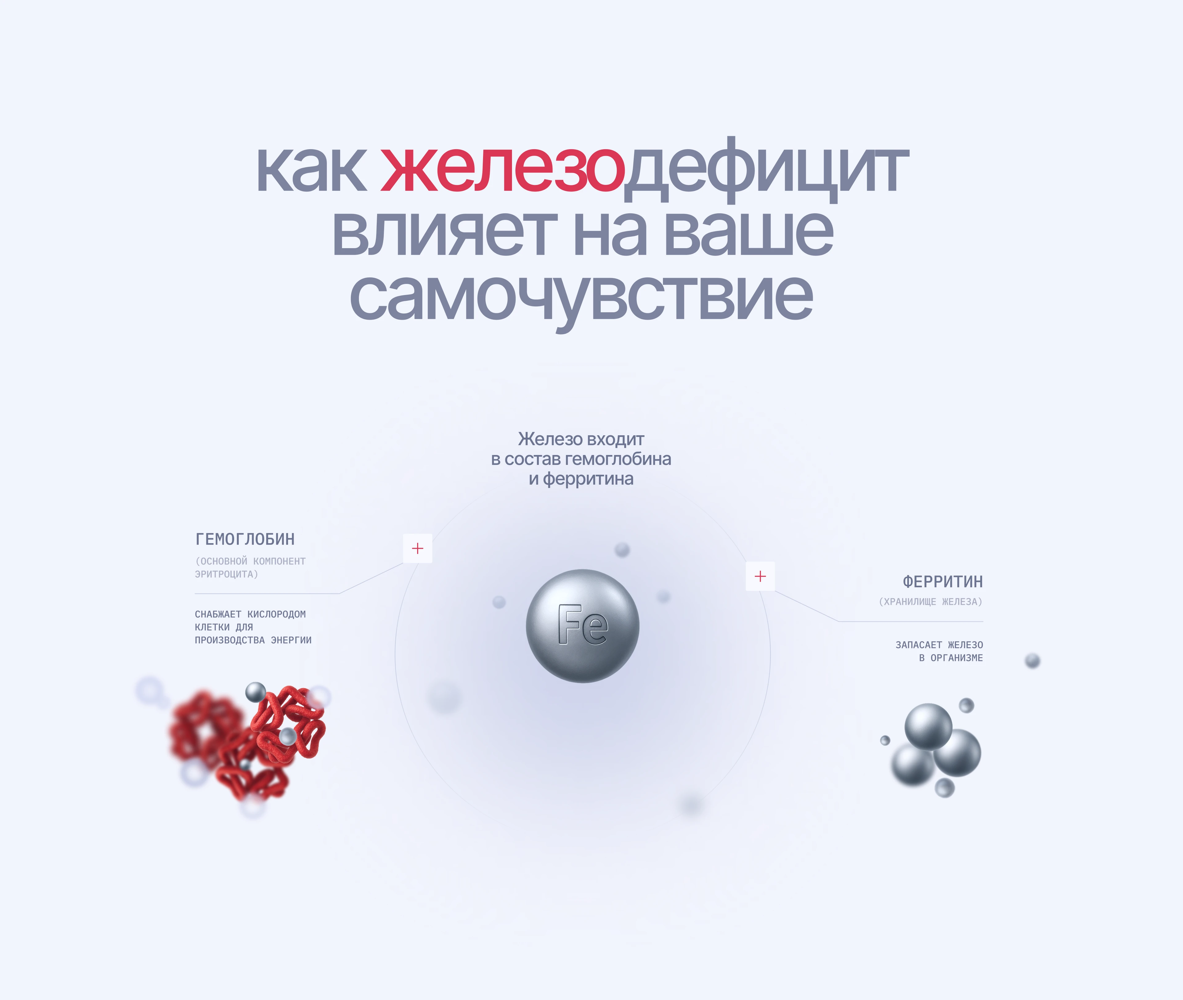 Сайт для БАД «Боноферлат» — Изображение №4 — Интерфейсы, Графика на Dprofile