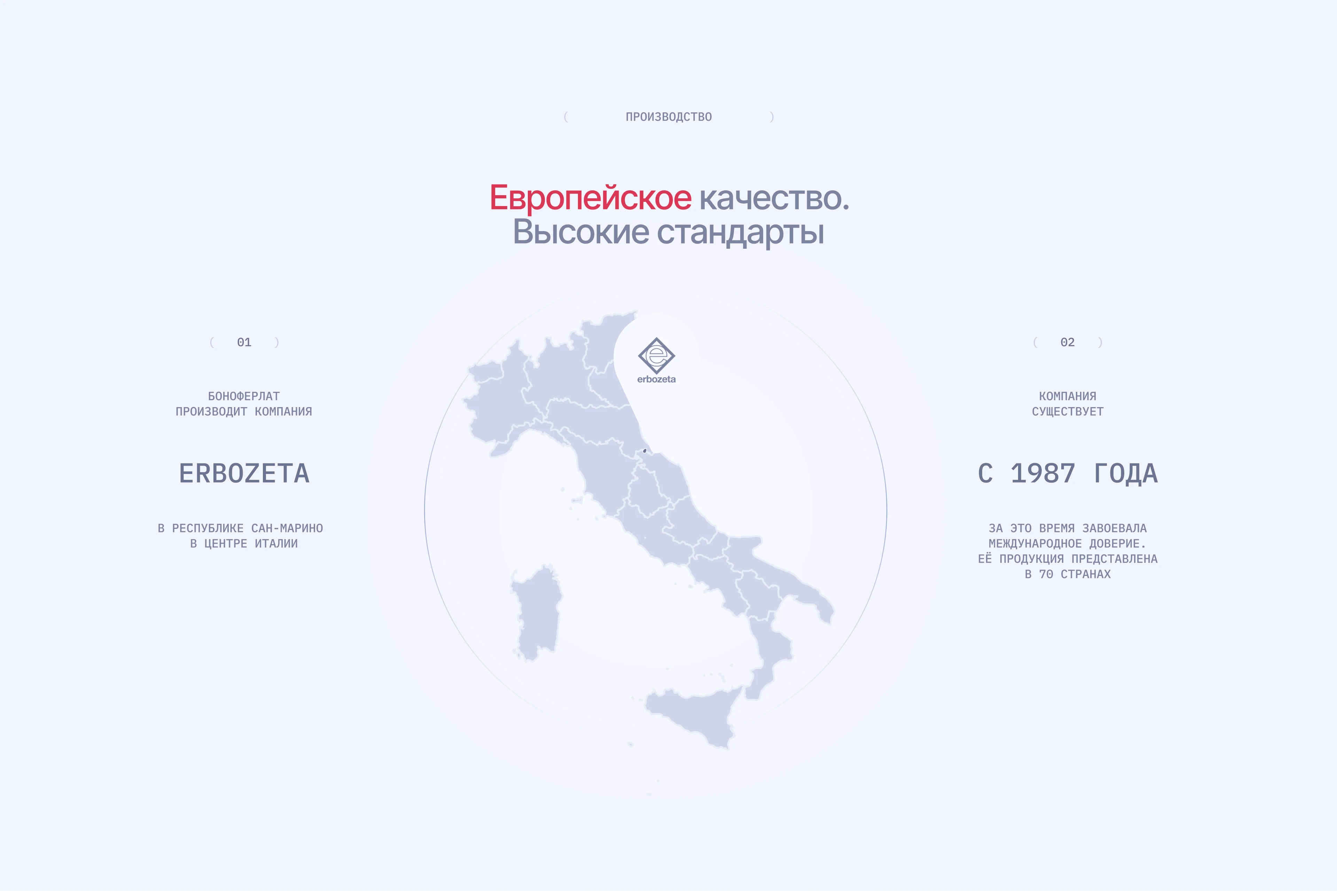 Сайт для БАД «Боноферлат» — Изображение №15 — Интерфейсы, Графика на Dprofile