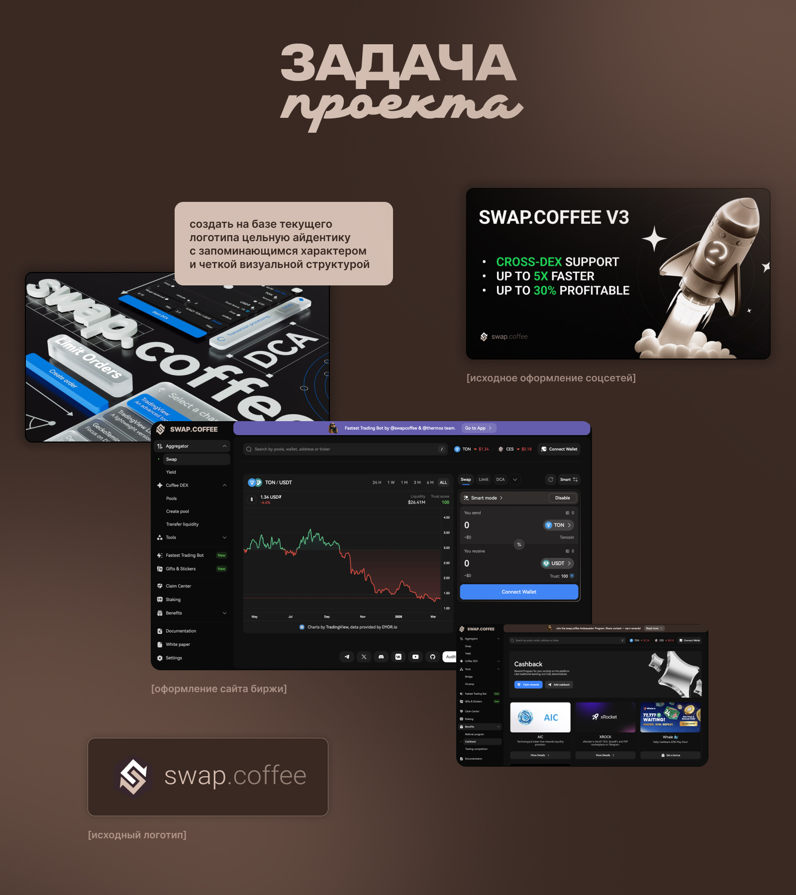 Swap Coffee: брендинг для криптобиржи с динозавром на Бурдж… — Изображение №3 — Брендинг, Иллюстрация на Dprofile