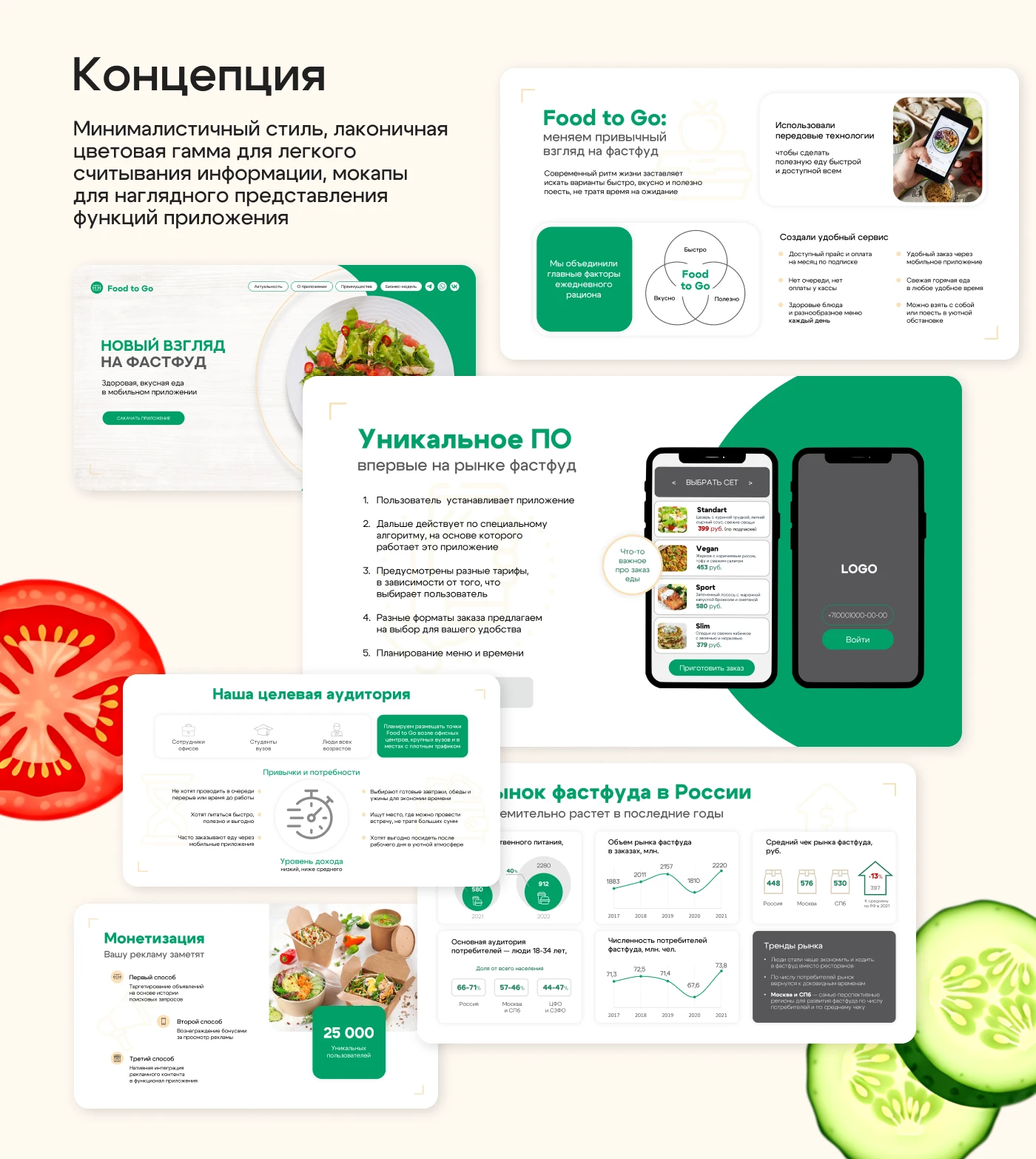 Презентация мобильного приложения — Изображение №3 — Маркетинг на Dprofile