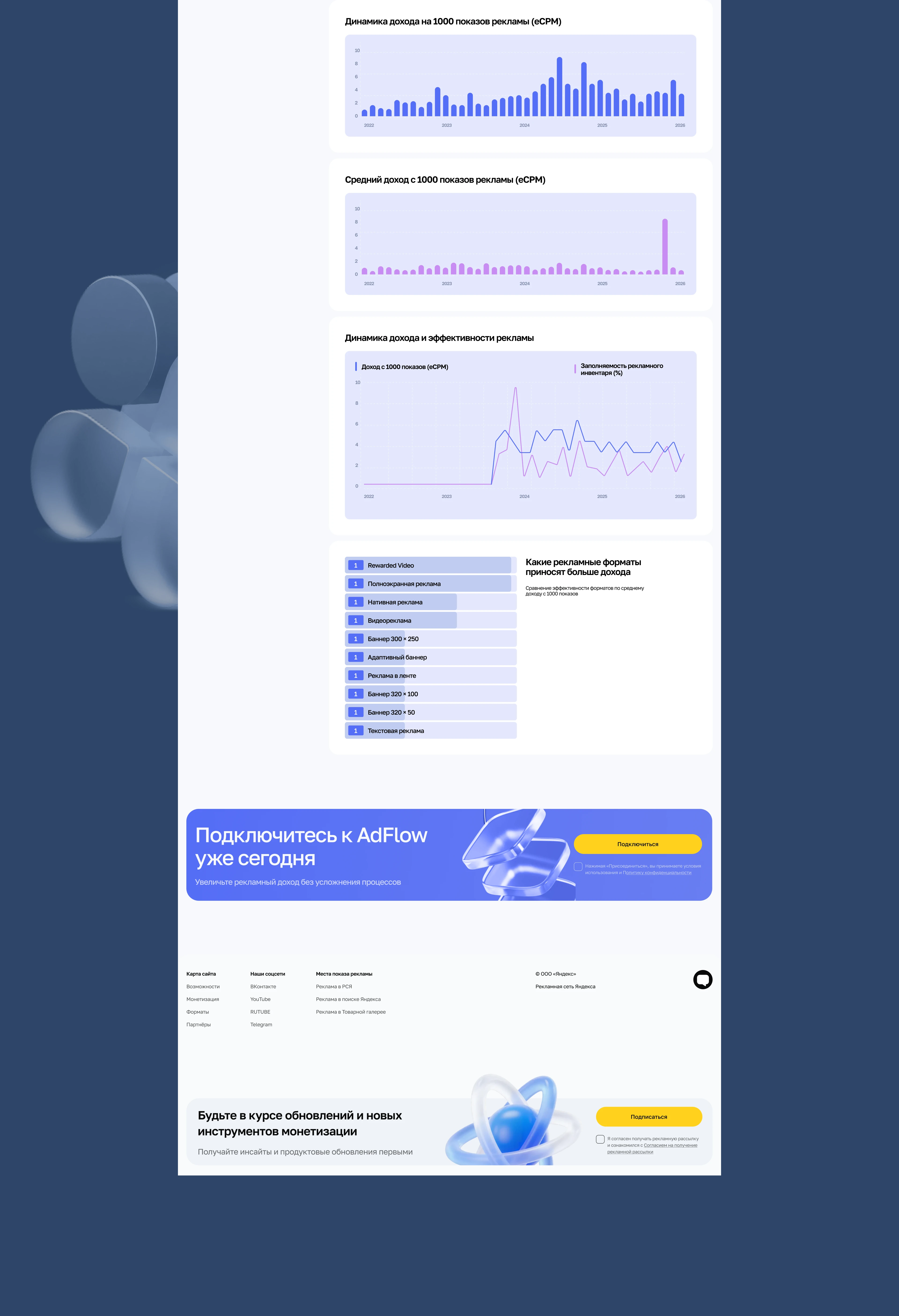 B2B AdTech SaaS Platform — Website Concept — Изображение №10 — Интерфейсы на Dprofile