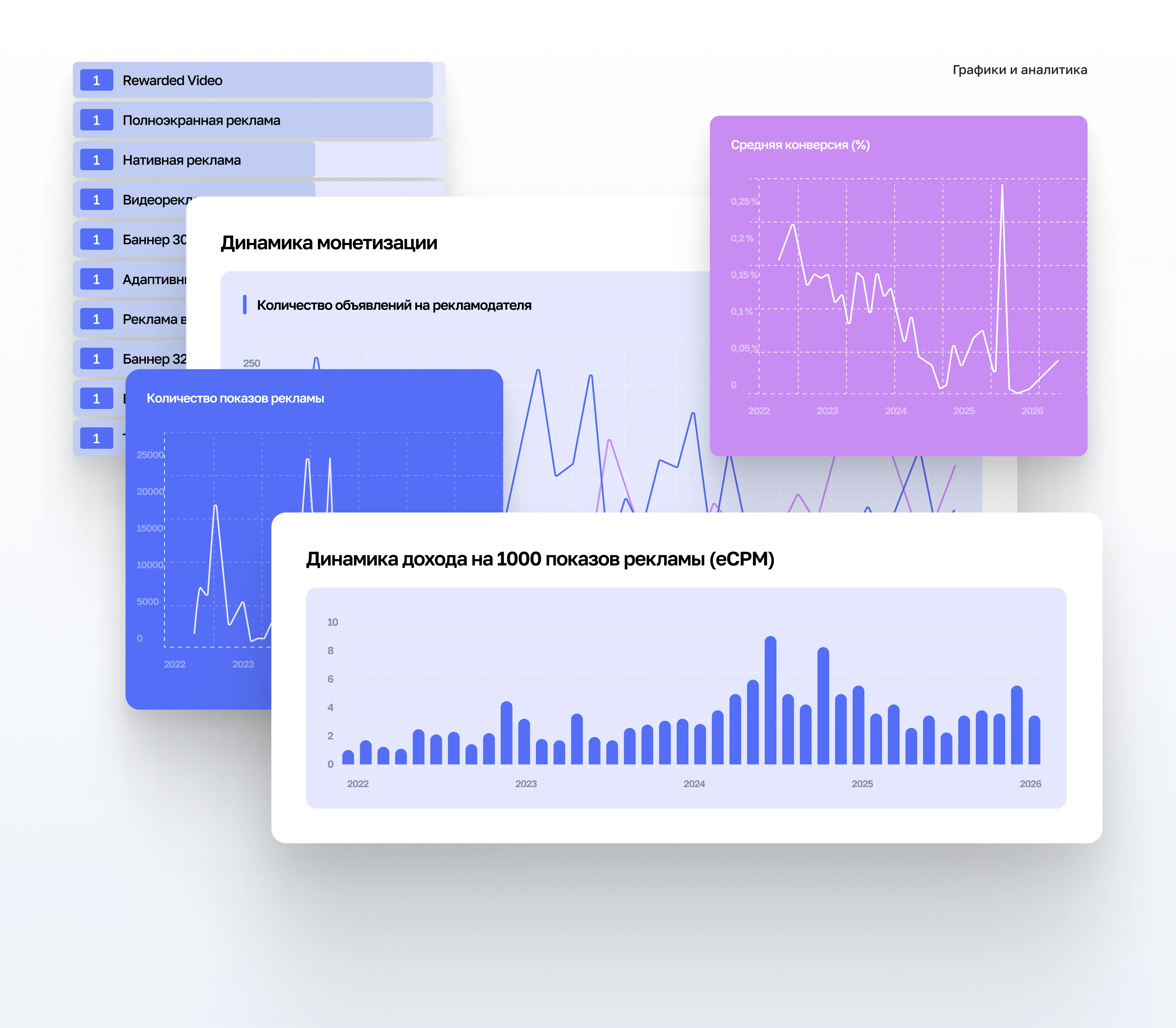 B2B AdTech SaaS Platform — Website Concept — Изображение №13 — Интерфейсы на Dprofile