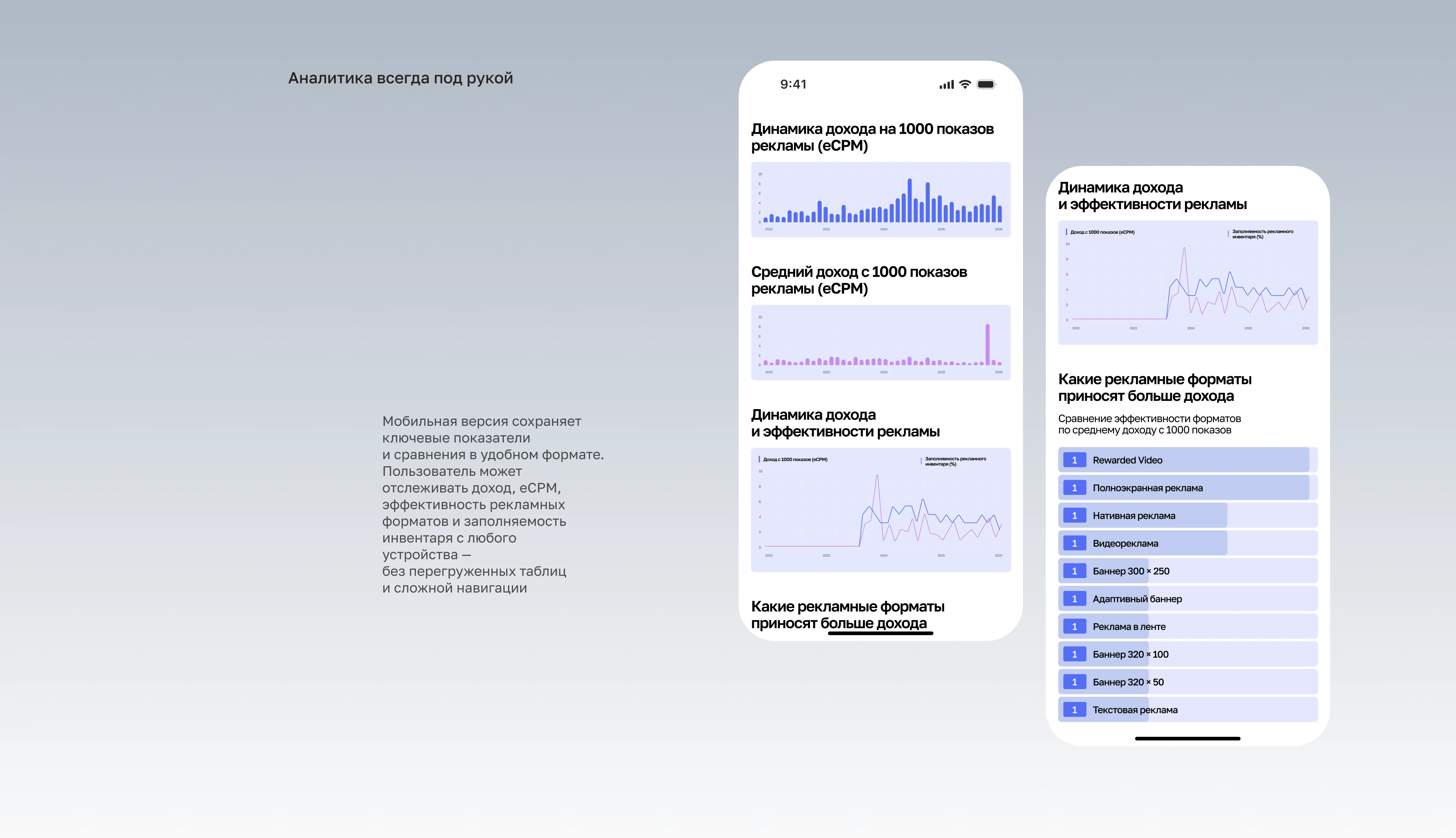 B2B AdTech SaaS Platform — Website Concept — Изображение №12 — Интерфейсы на Dprofile