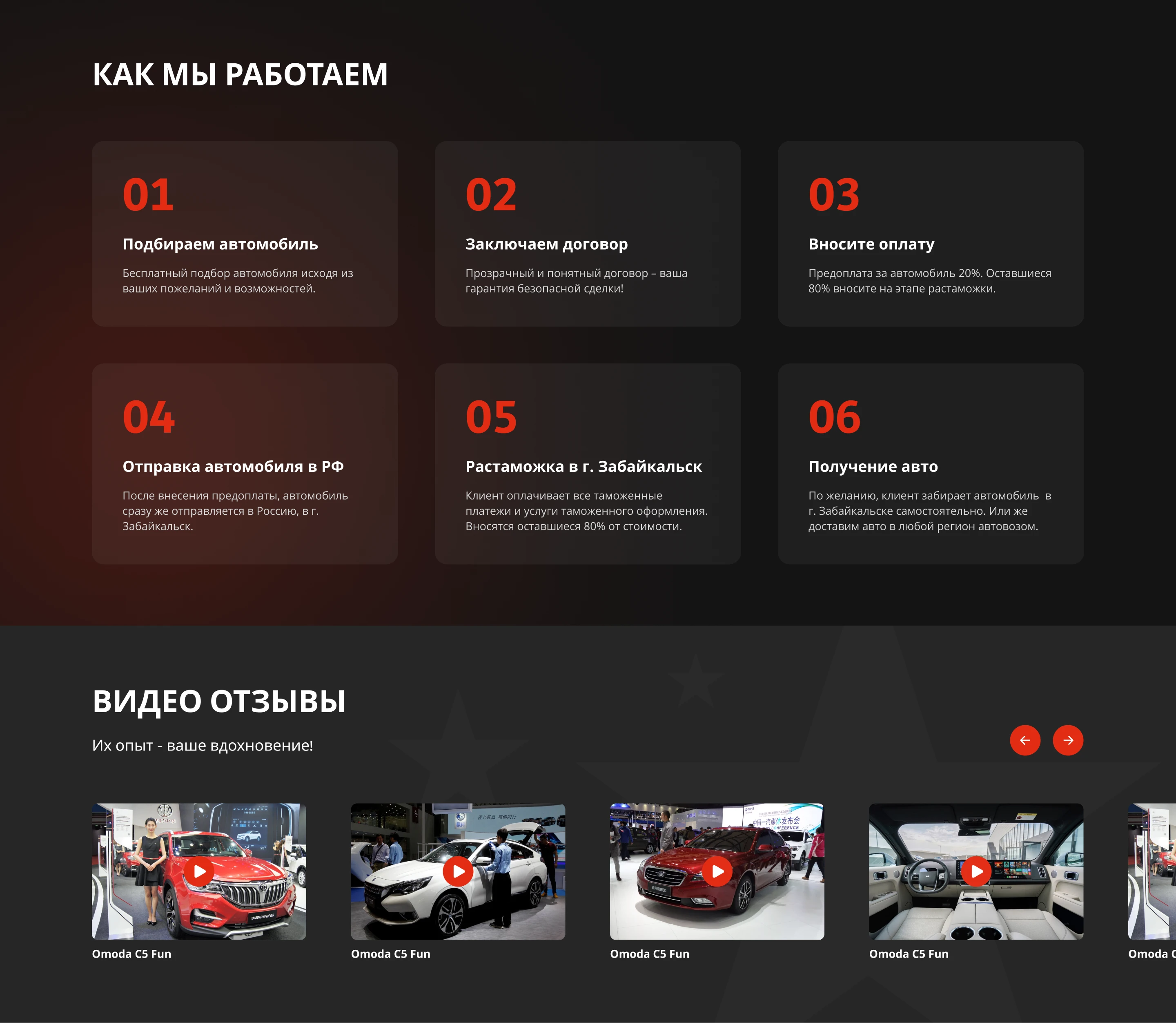 Euro Asia Auto — Изображение №28 — Брендинг на Dprofile