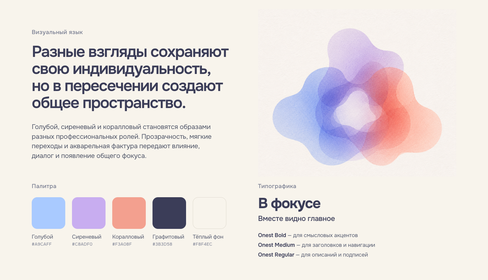 «В фокусе» — айдентика продуктового сообщества — Изображение №1 — Брендинг на Dprofile