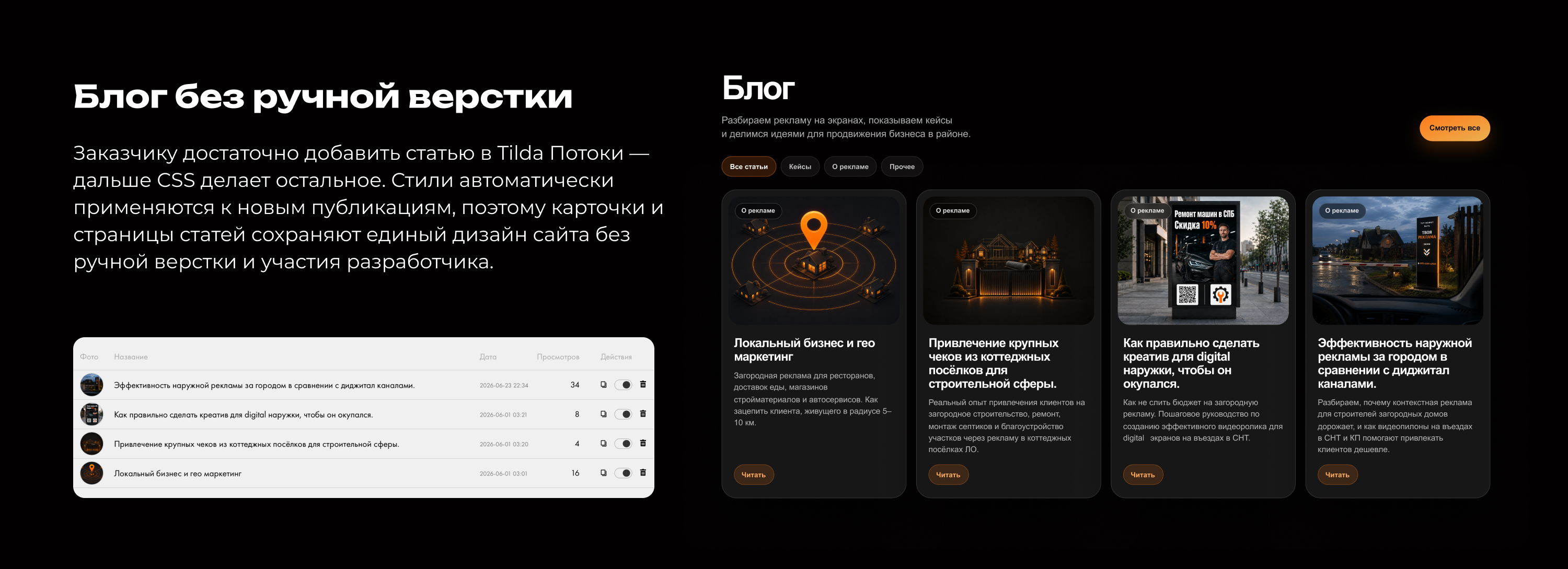 МедиаМесто — сайт сервиса локальной рекламы — Изображение №6 — Интерфейсы на Dprofile