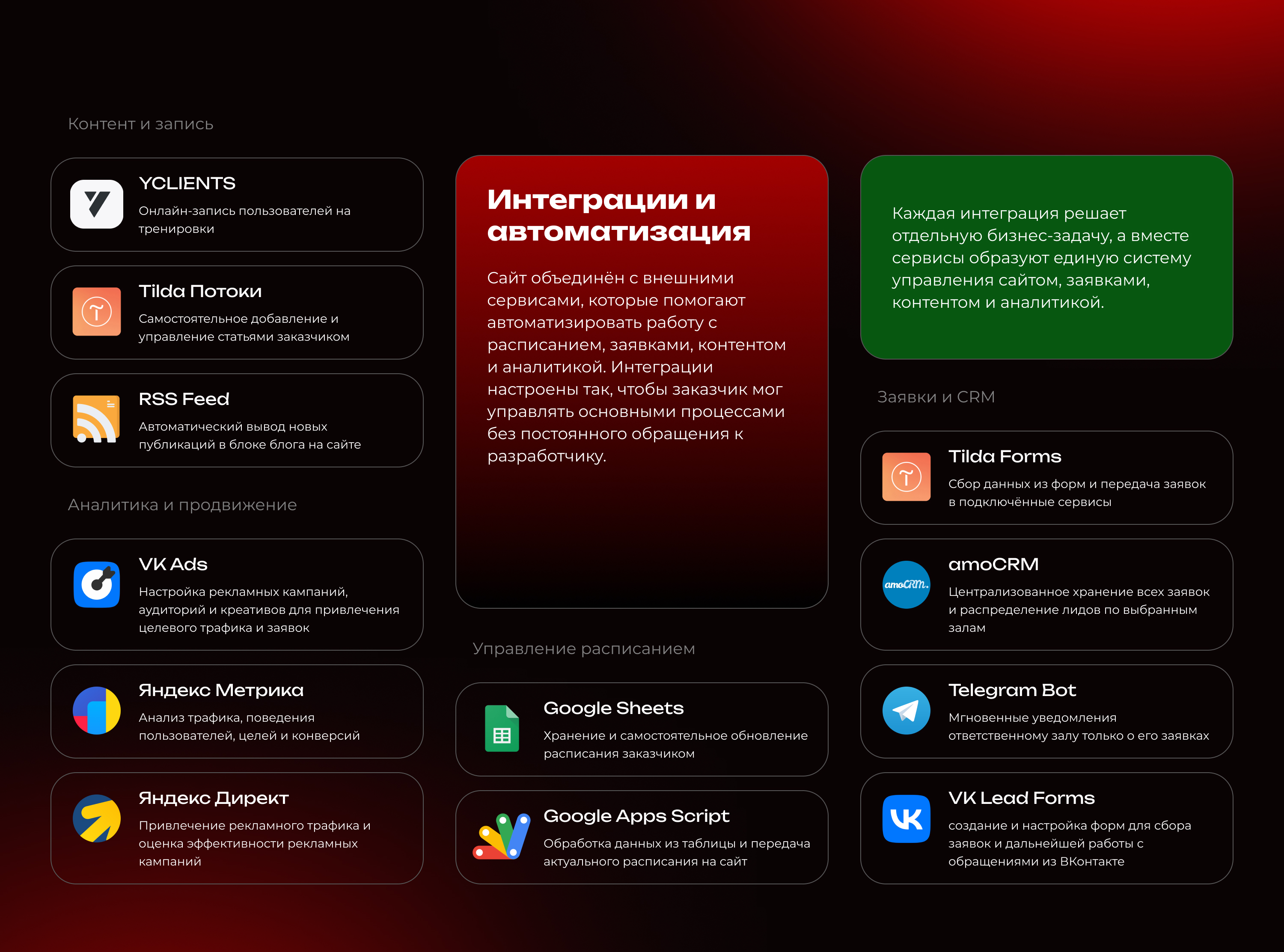 Patriot Gym — UX/UI, разработка и автоматизация — Изображение №11 — Интерфейсы на Dprofile