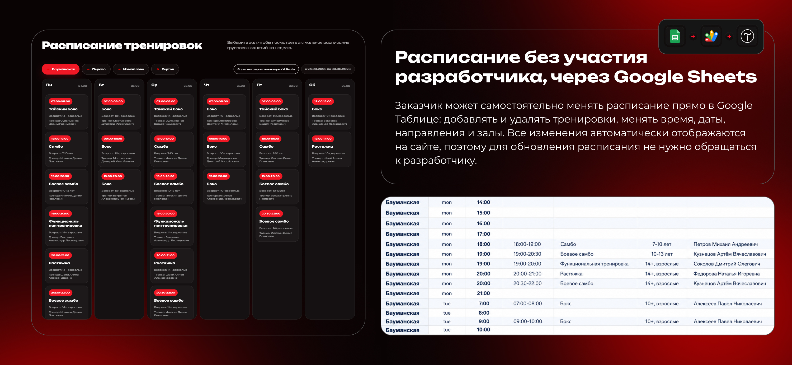 Patriot Gym — UX/UI, разработка и автоматизация — Изображение №8 — Интерфейсы на Dprofile