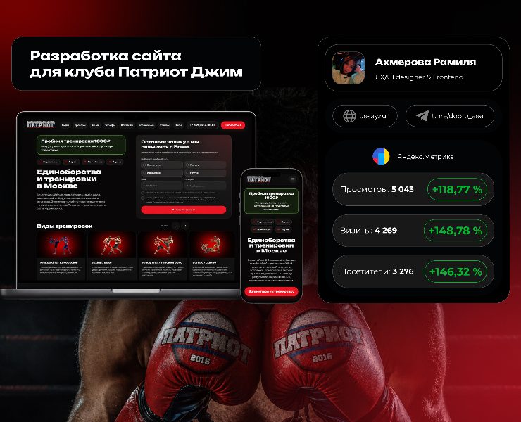Patriot Gym — UX/UI, разработка и автоматизация — Интерфейсы на Dprofile