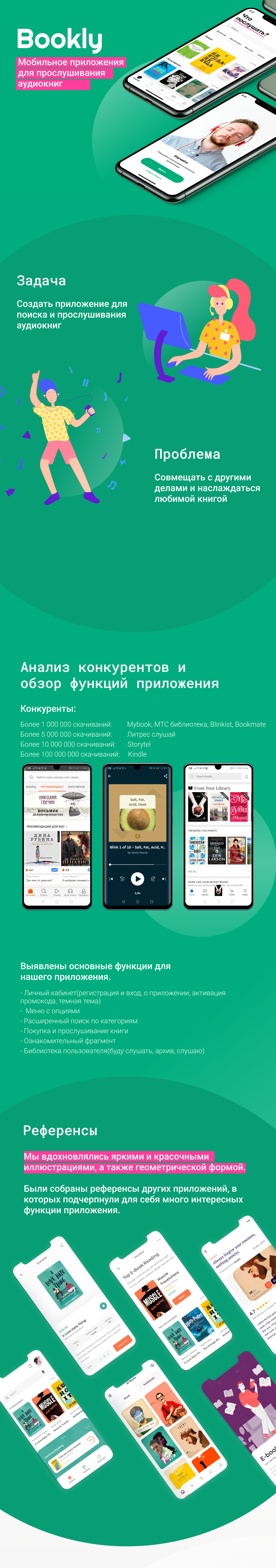 Bookly - Мобильное приложение для прослушивания аудиокниг — Изображение №1 — Интерфейсы на Dprofile