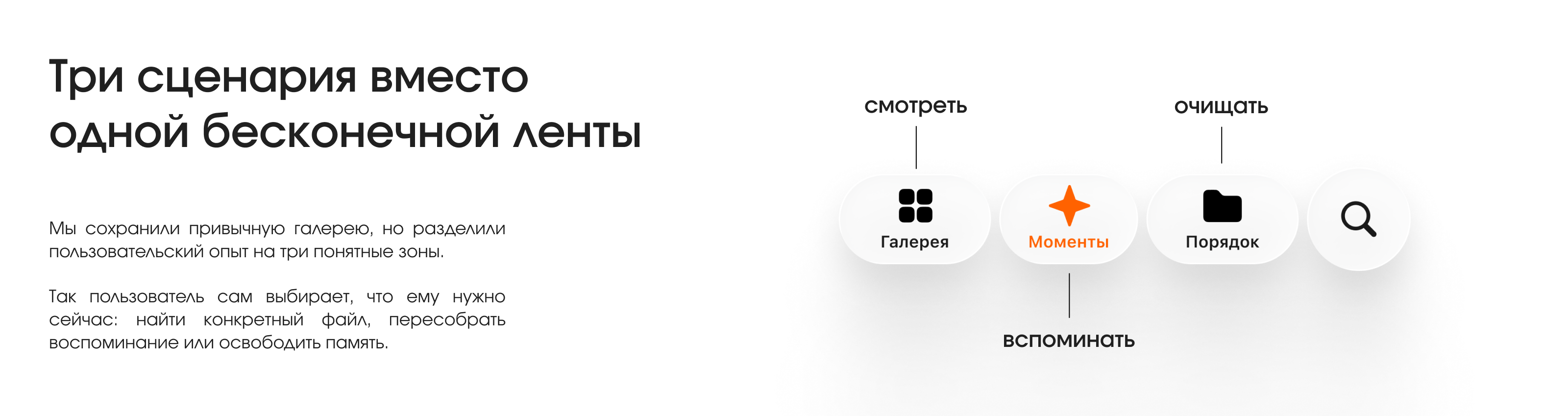 Галерея — вторая память — Изображение №3 — Интерфейсы на Dprofile