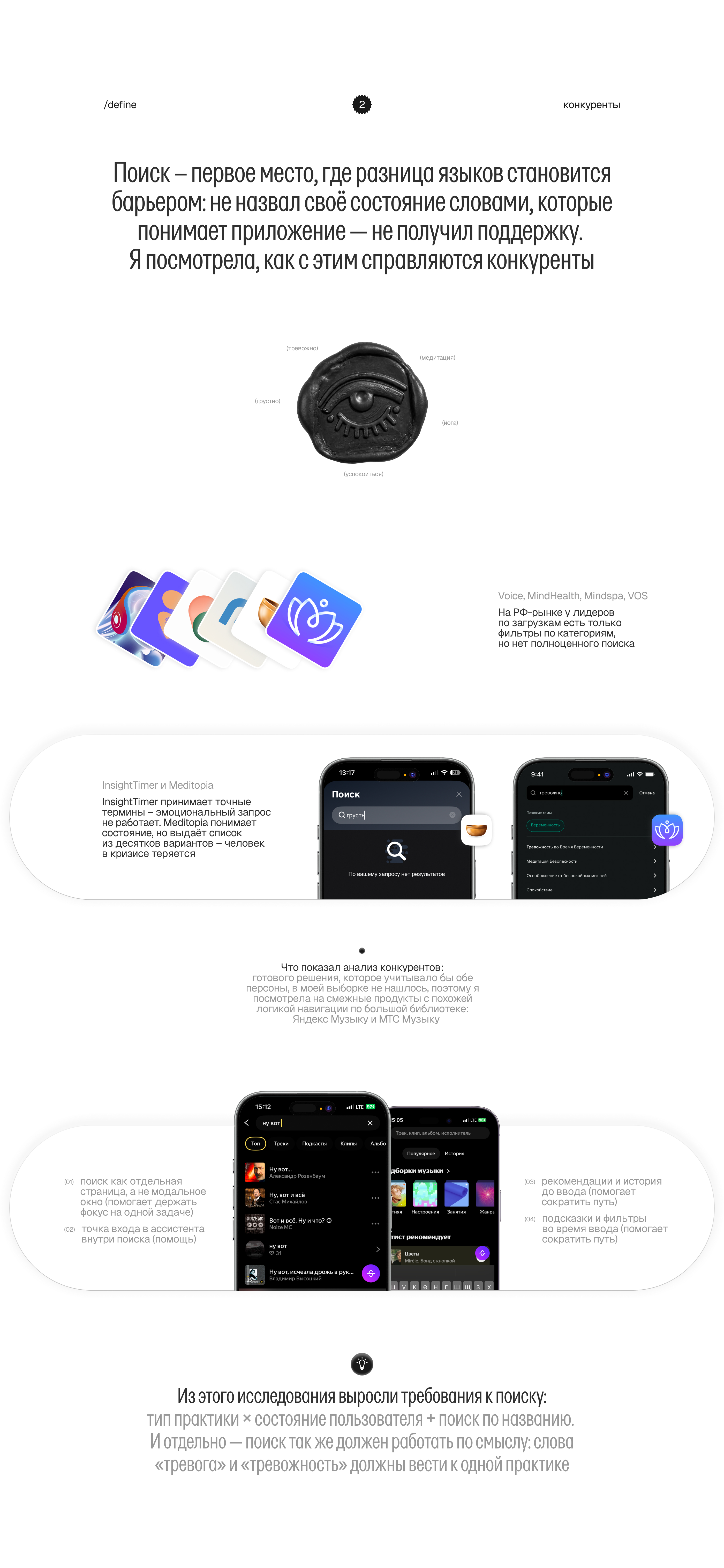 LumiSpace | Mobile app — Изображение №3 — Интерфейсы на Dprofile