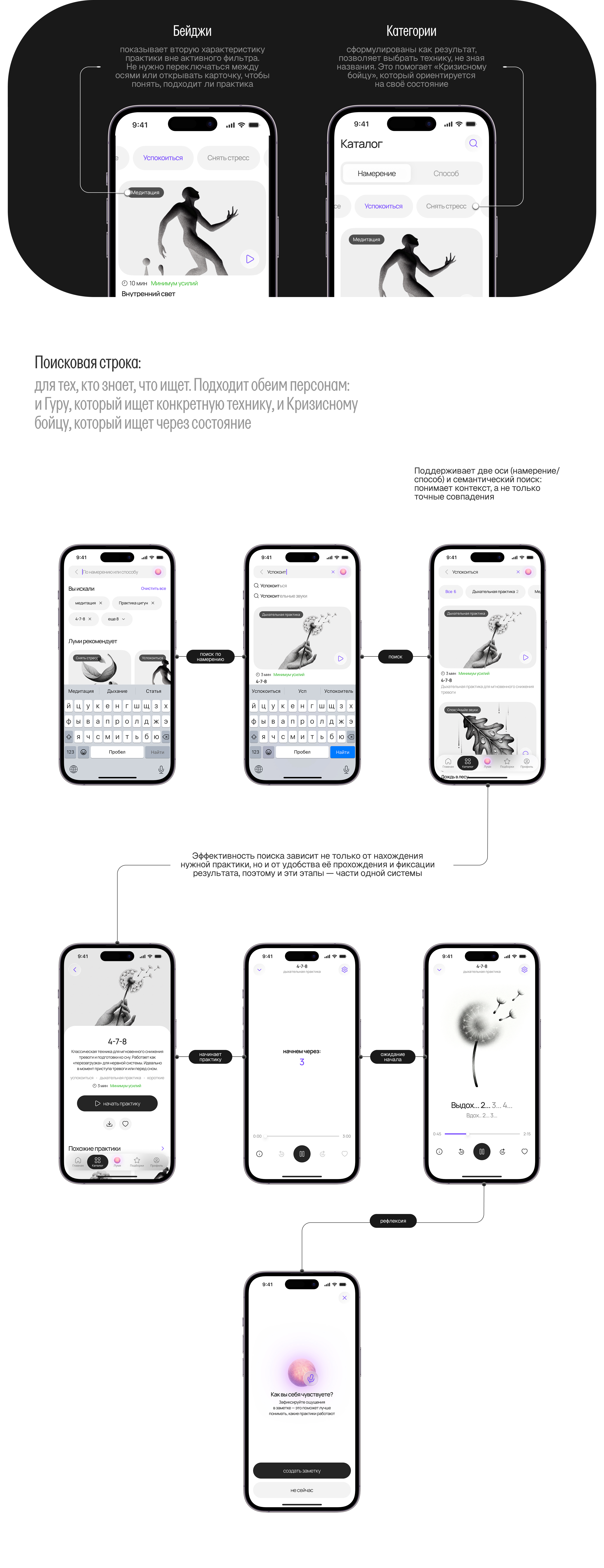 LumiSpace | Mobile app — Изображение №7 — Интерфейсы на Dprofile