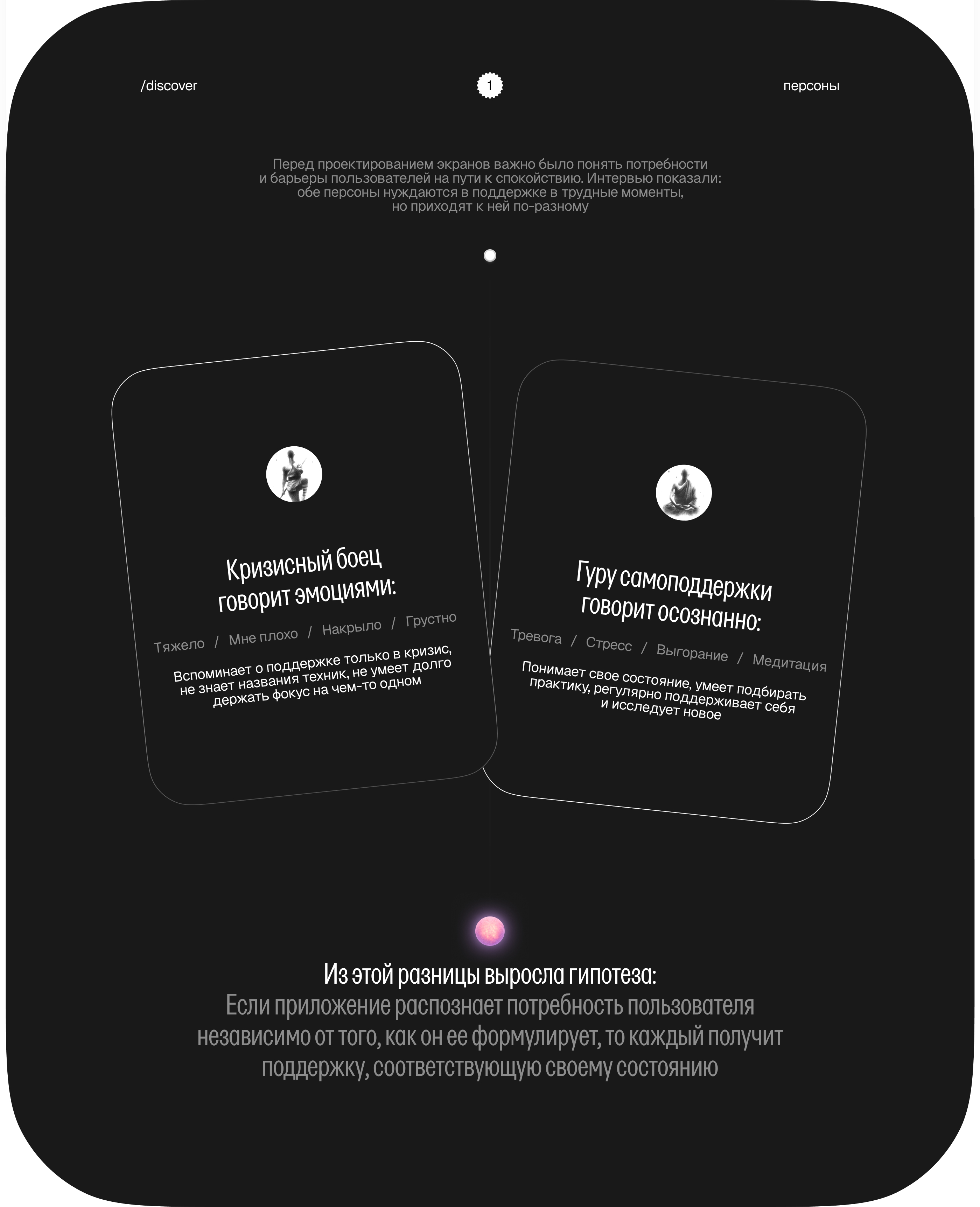 LumiSpace | Mobile app — Изображение №2 — Интерфейсы на Dprofile