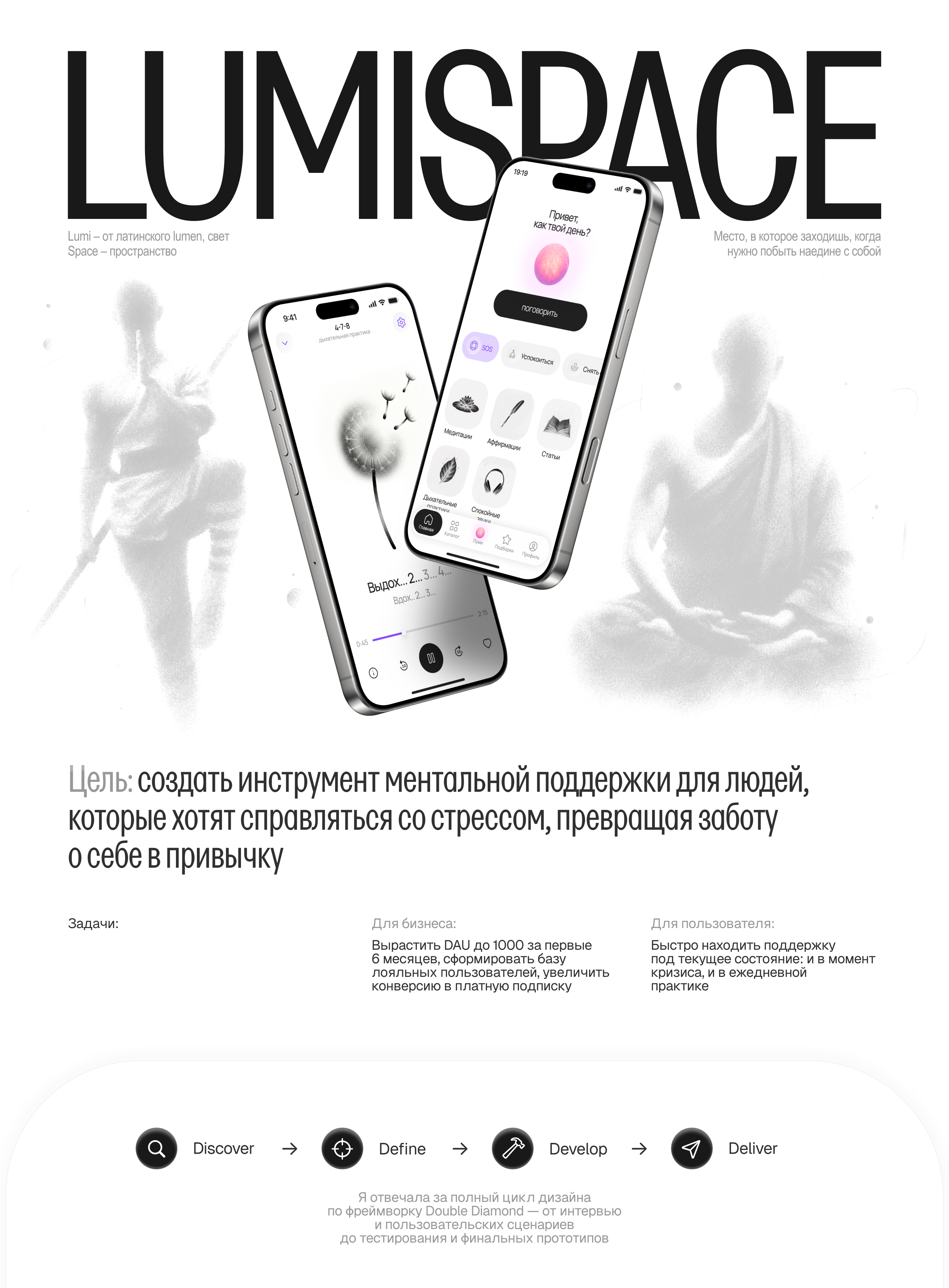 LumiSpace | Mobile app — Изображение №1 — Интерфейсы на Dprofile
