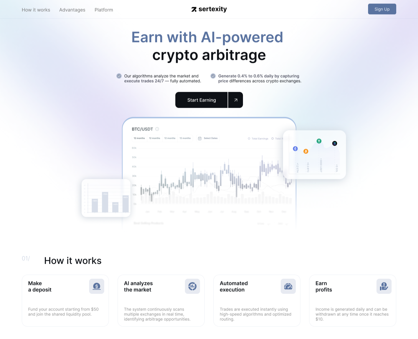 Crypto — Интерфейсы на Dprofile