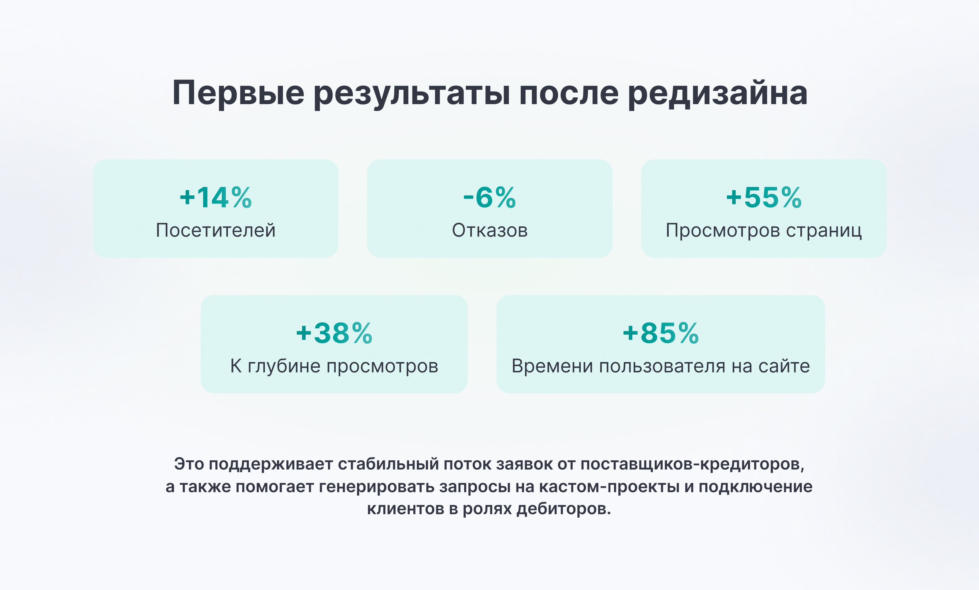 Сайт автоматизации факторинга B2B — Изображение №11 — Интерфейсы на Dprofile