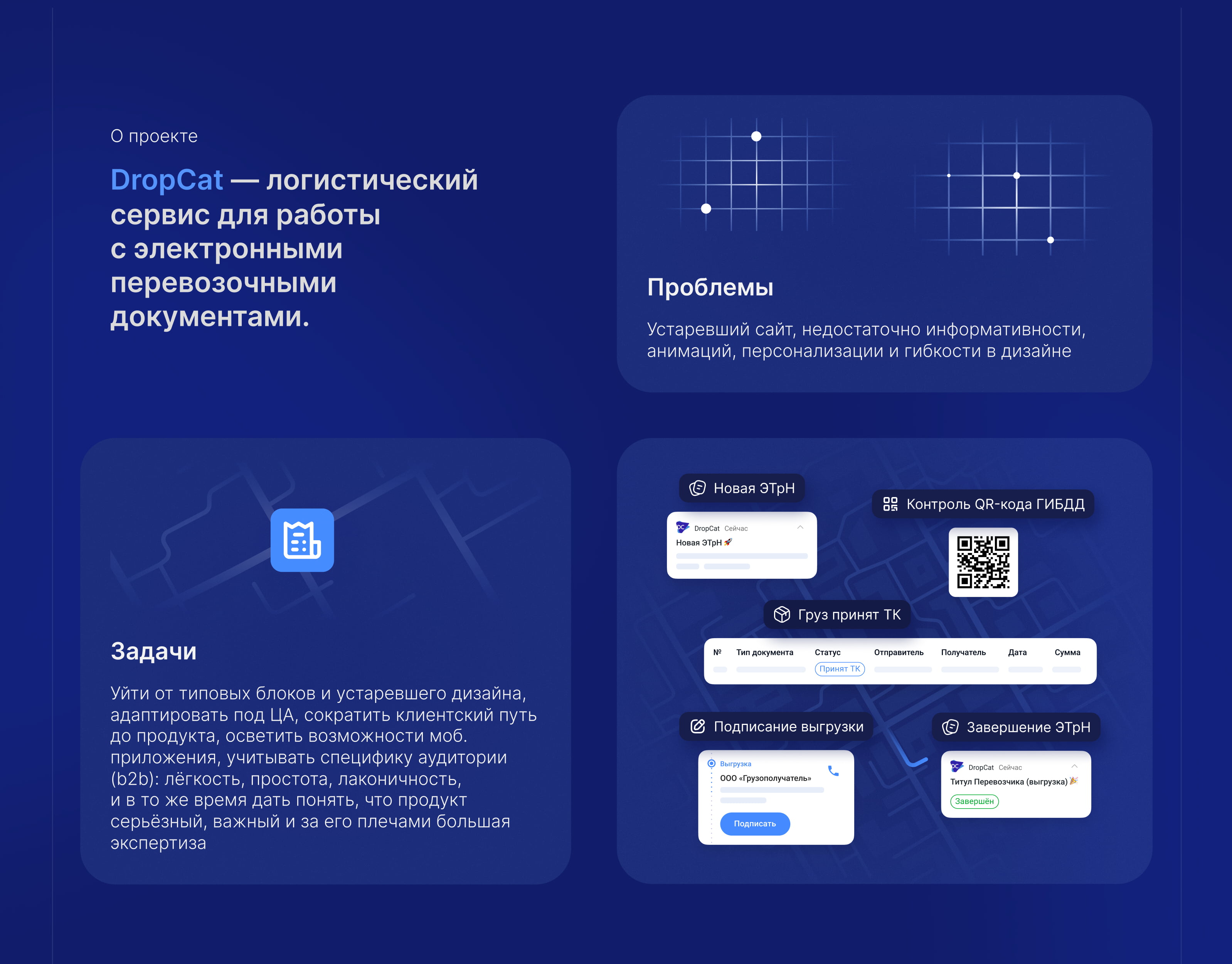 Логистическая платформа, многостраничный сайт | B2B — Изображение №2 — Интерфейсы, Анимация на Dprofile