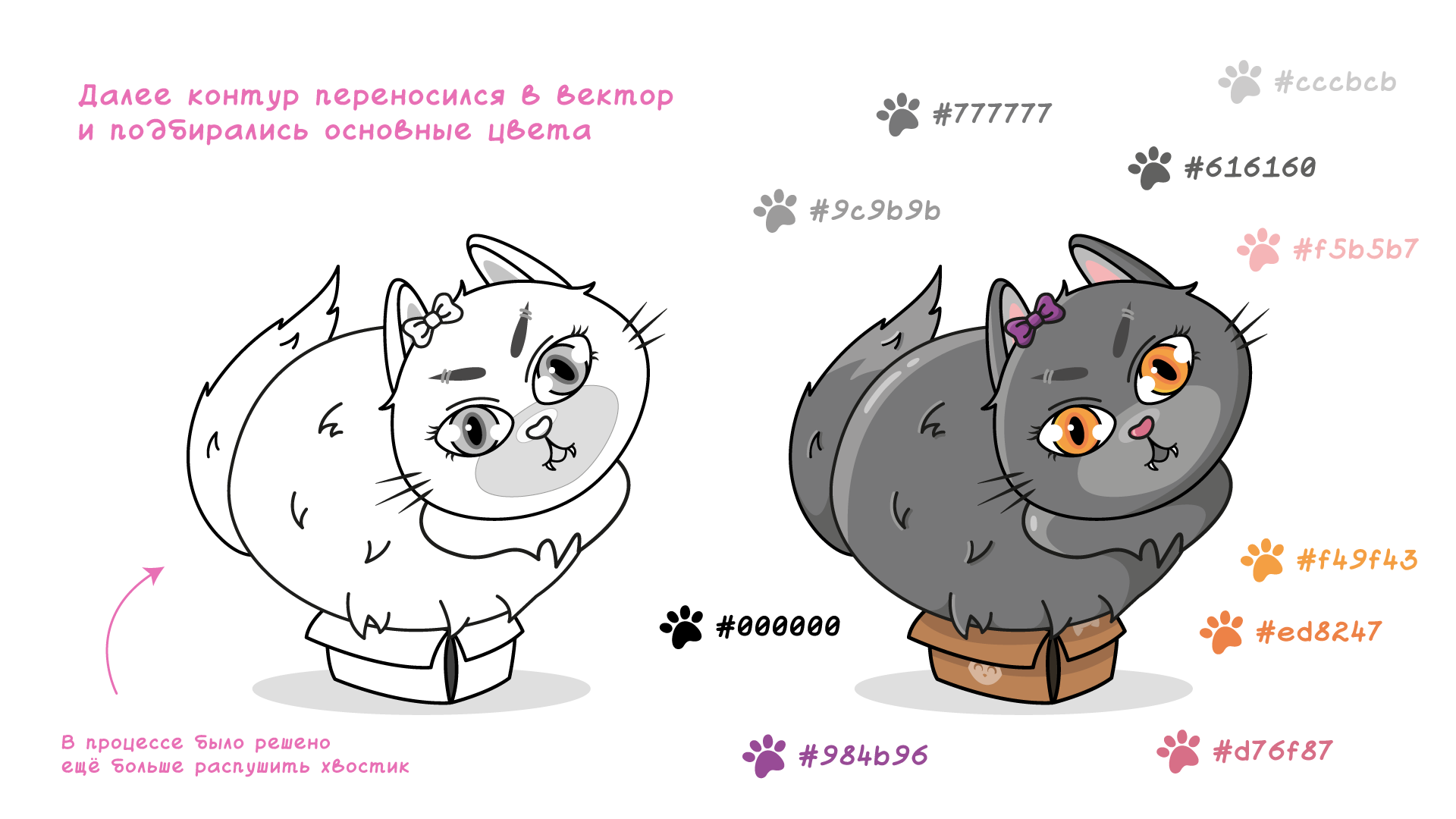 Пурь — маскот для IT-компании — Изображение №4 — Брендинг, Иллюстрация на Dprofile