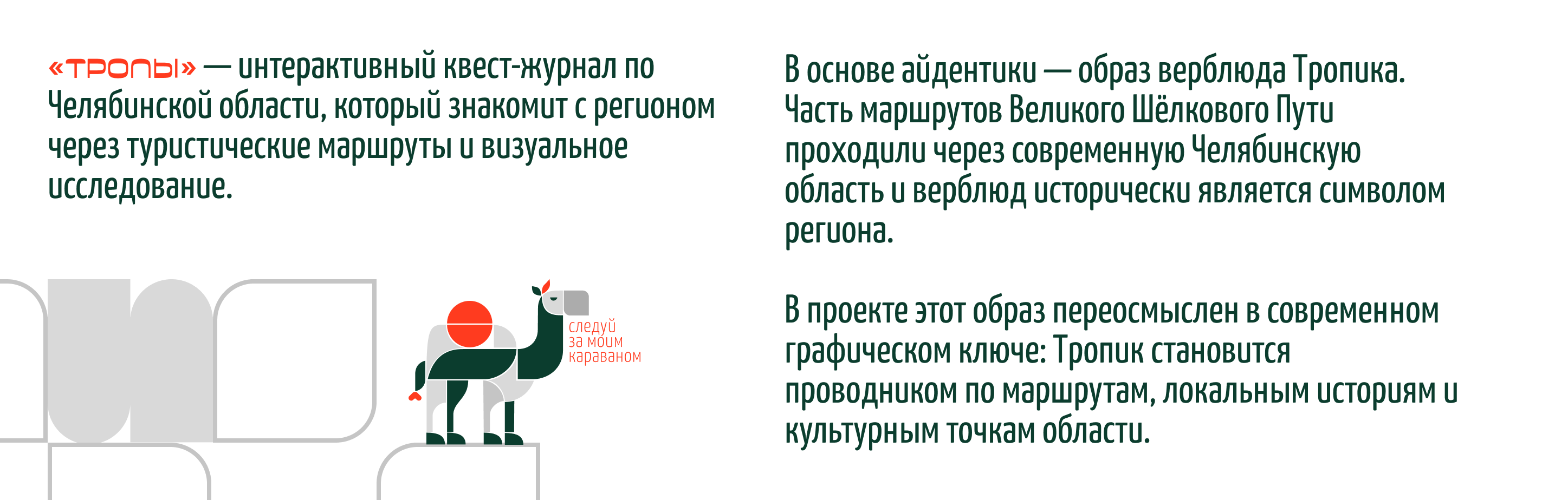 Журнал "ТРОПЫ" — Изображение №2 — Брендинг, Графика на Dprofile