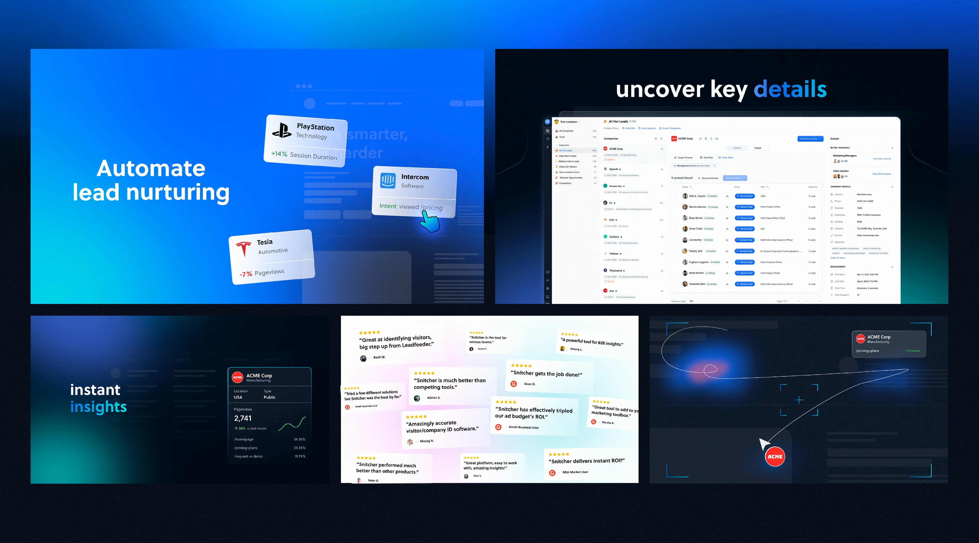 SaaS Explainer & Product Demo Video | Snitcher — Изображение №7 — Анимация на Dprofile