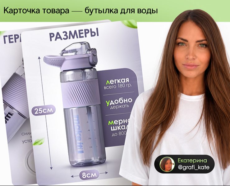 Дизайн карточки/инфографика. Бутылка для воды — Графика, Маркетинг на Dprofile