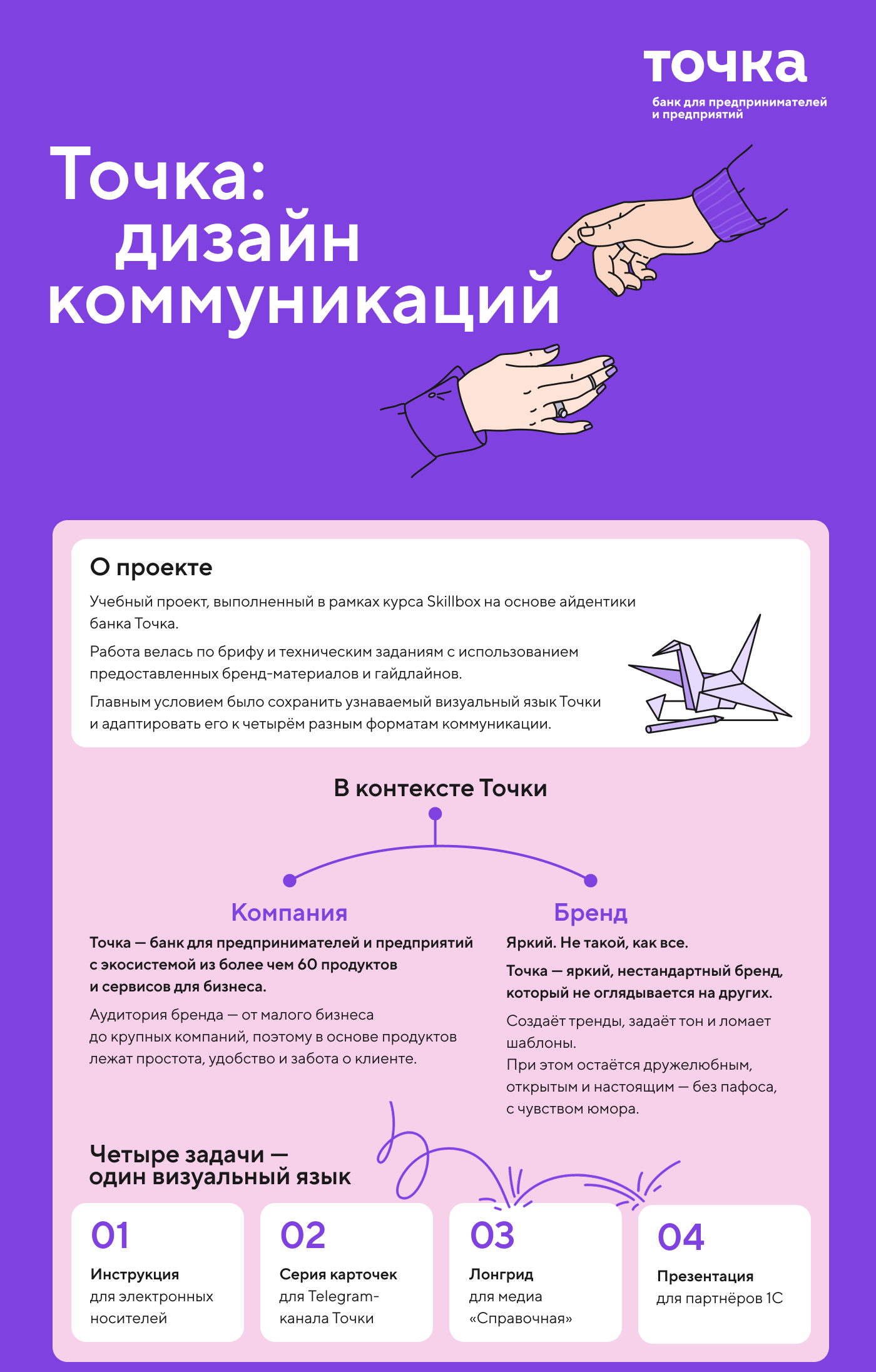Банк Точка: разработка дизайна коммуникаций — Изображение №1 — Брендинг, Нейро на Dprofile