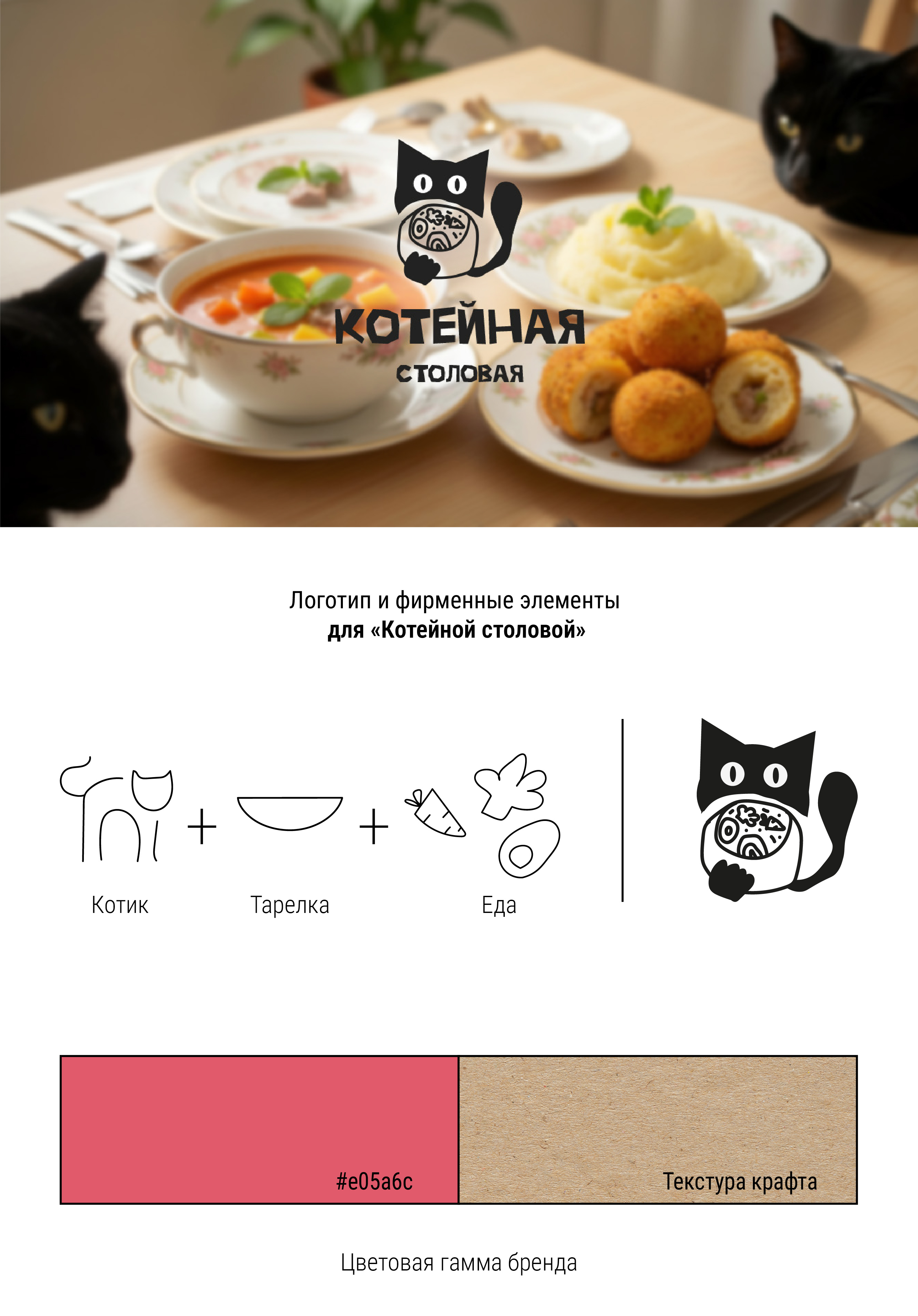 Canteen branding — Изображение №1 — Брендинг, Графика на Dprofile
