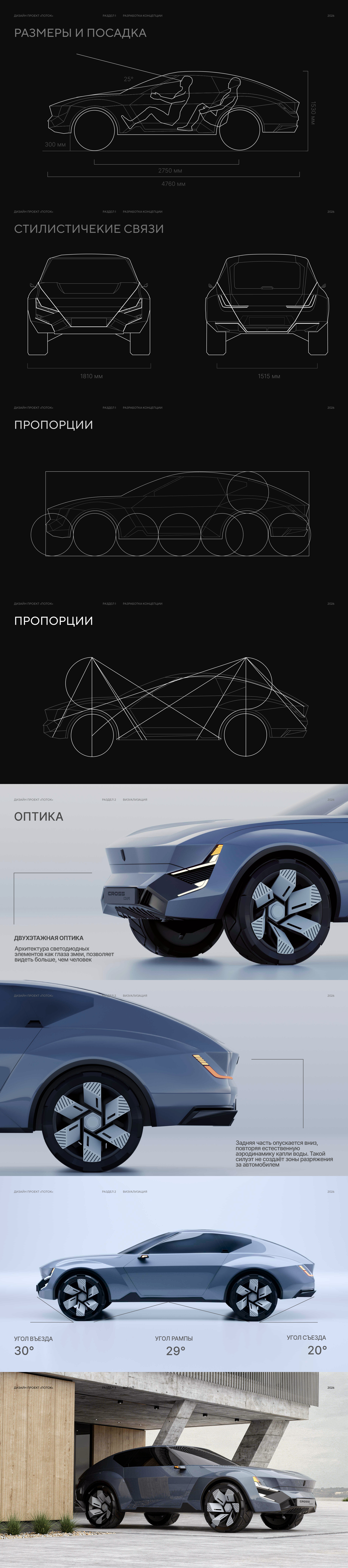 Potok Automotive cardesign — Изображение №2 — 3D, Промдизайн на Dprofile