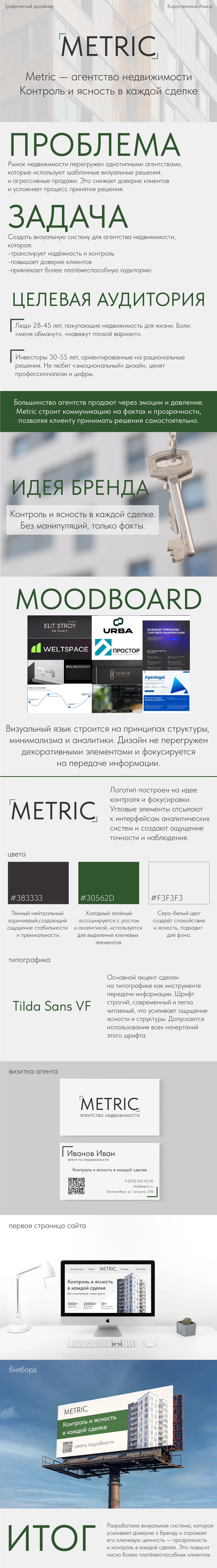 айдентика/агентство недвижимости Metric — Изображение №1 — Брендинг на Dprofile